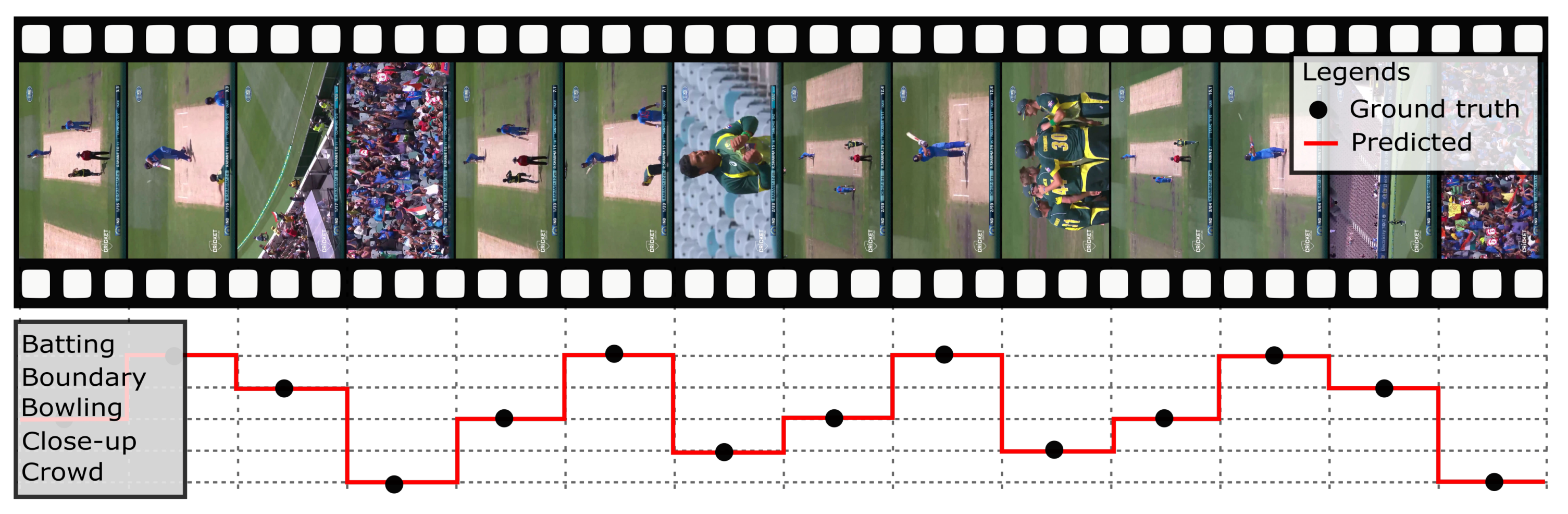 Sensors 20 01702 g007