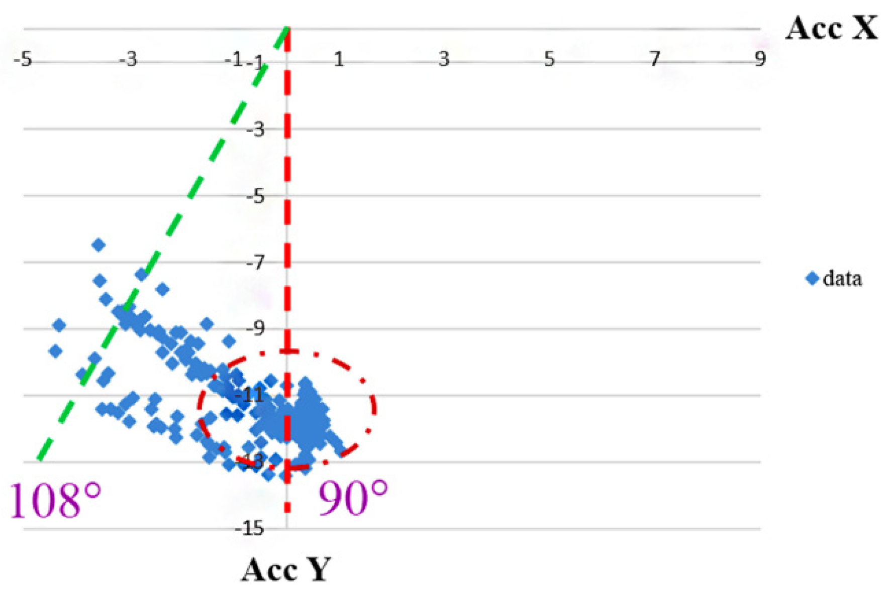 Sensors 20 01703 g008 Sensors 20 01703 g008