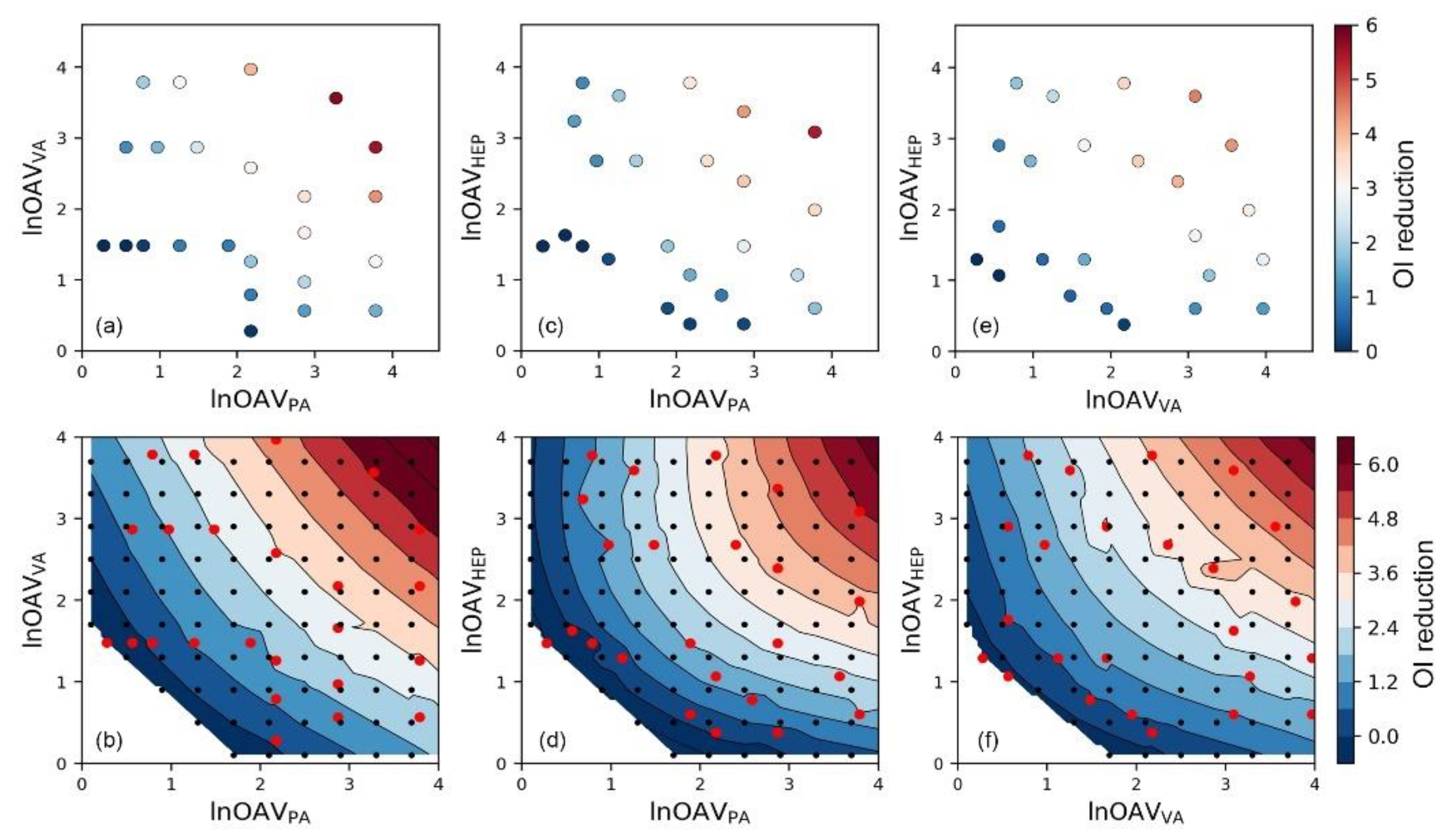 Sensors 20 01707 g003