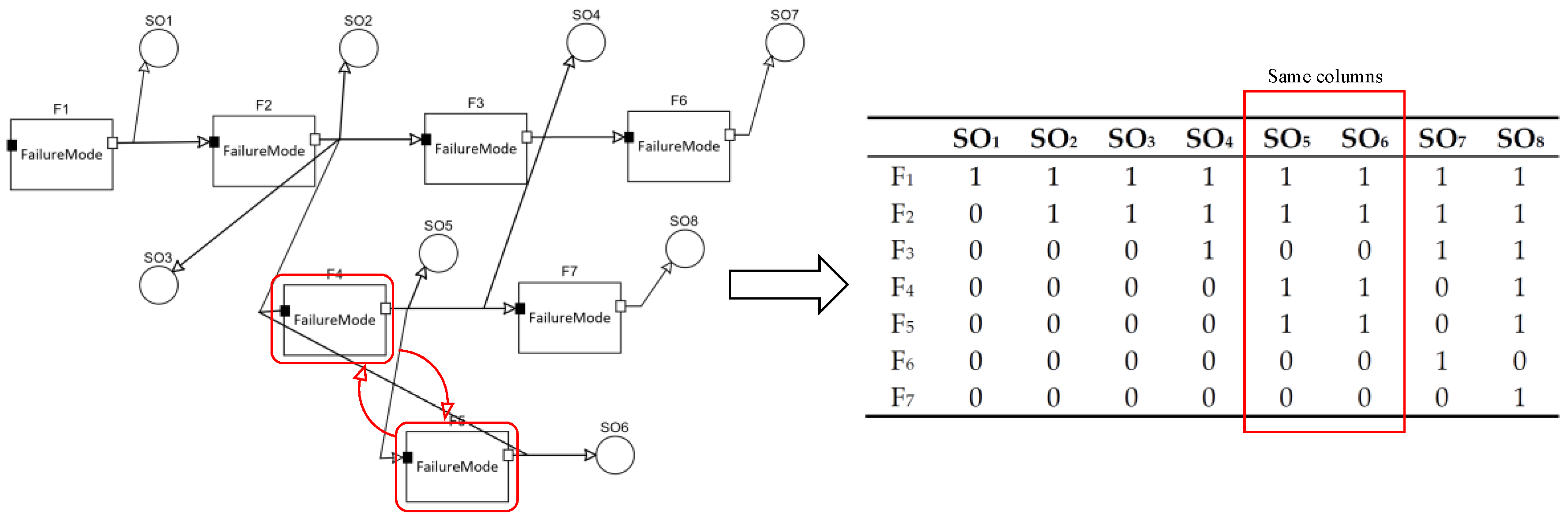 Sensors 20 01710 g007