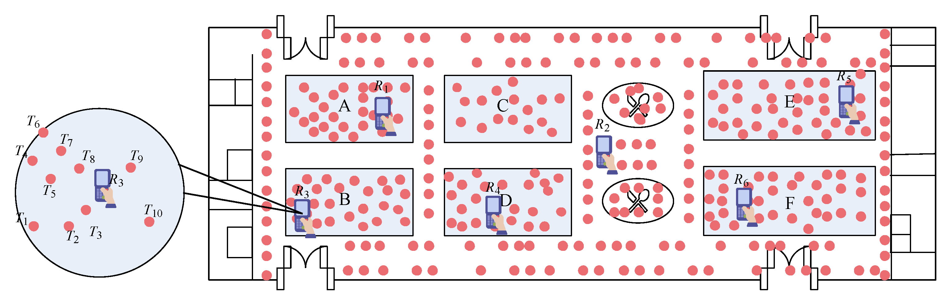 Sensors 20 01711 g001 550