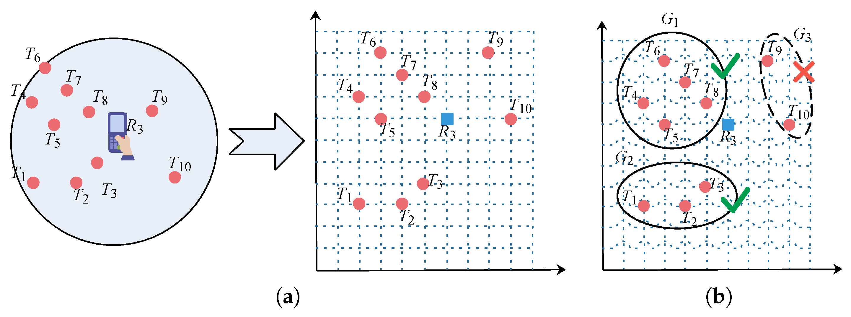 Sensors 20 01711 g004 550
