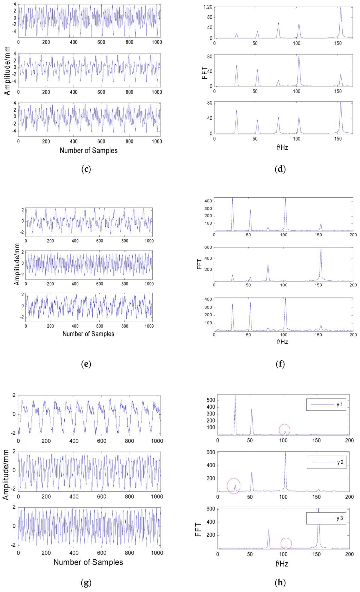 Sensors 20 01713 g002b Sensors 20 01713 g002b
