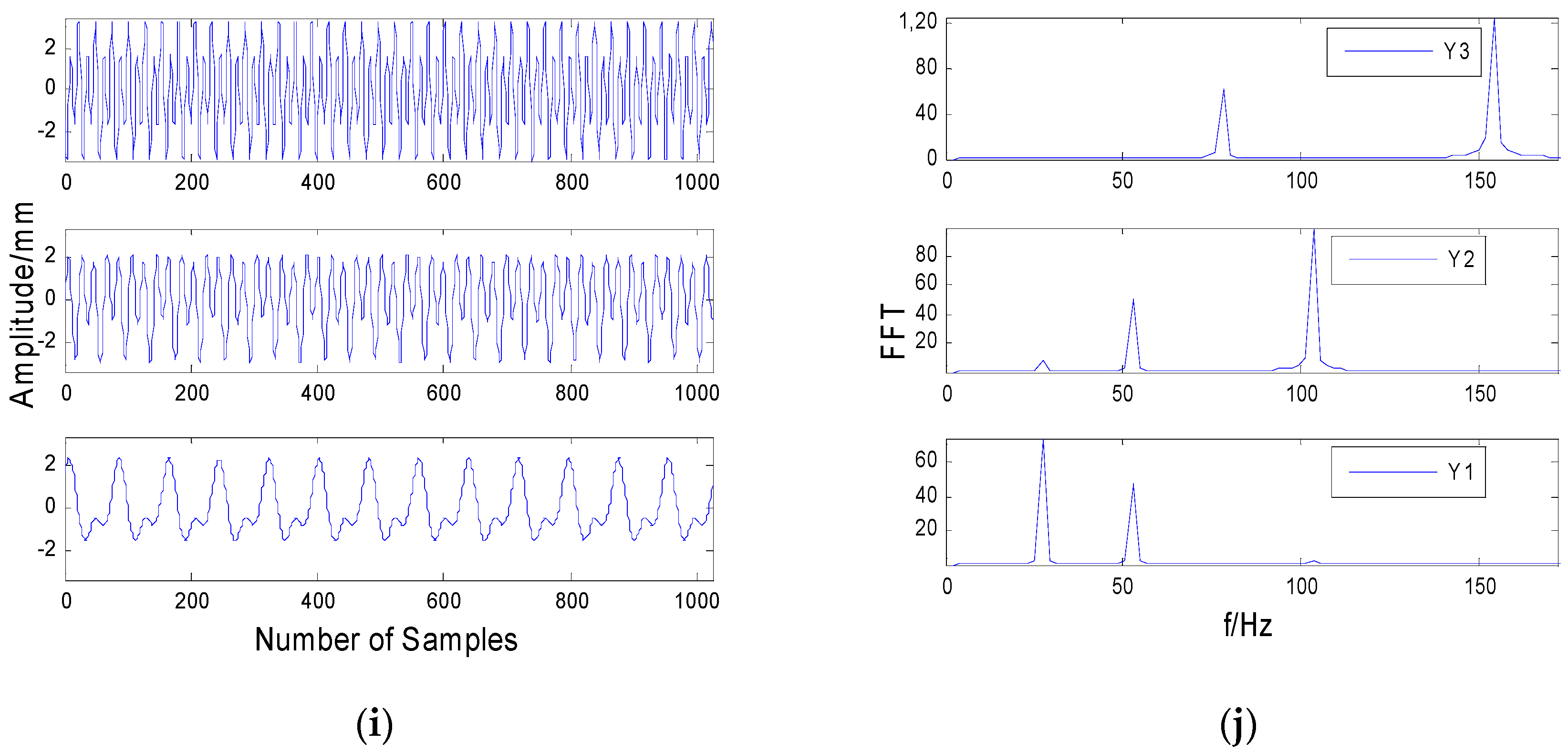 Sensors 20 01713 g002c Sensors 20 01713 g002c