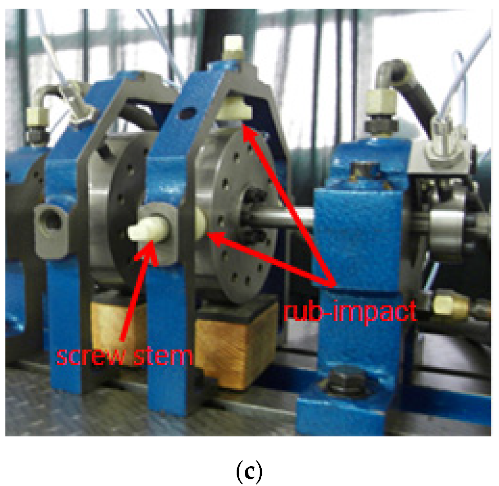 Sensors 20 01713 g003b Sensors 20 01713 g003b