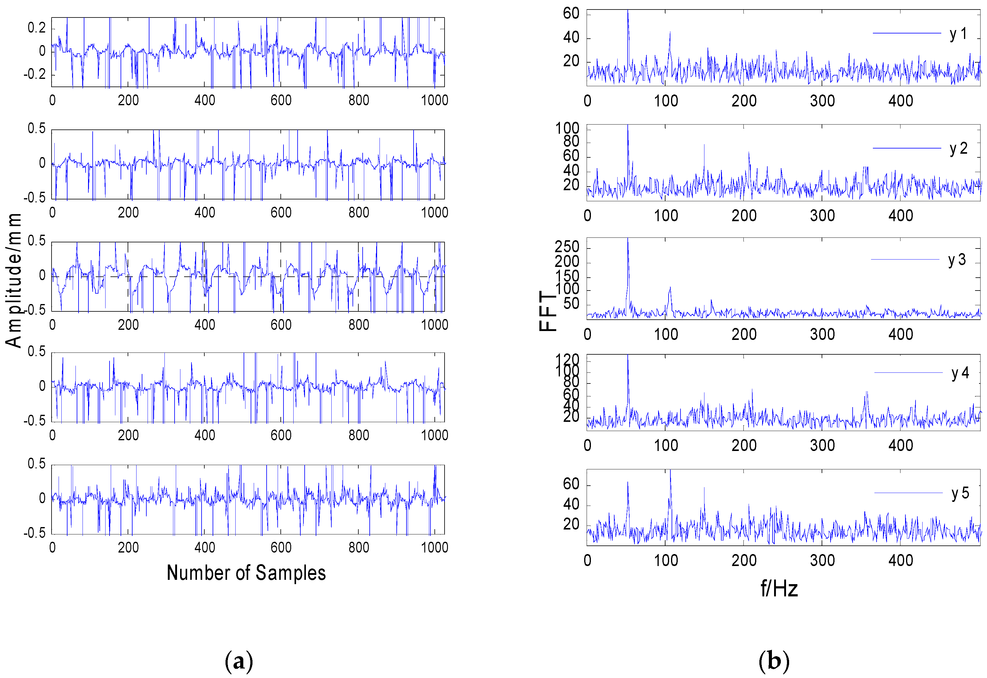 Sensors 20 01713 g004 Sensors 20 01713 g004