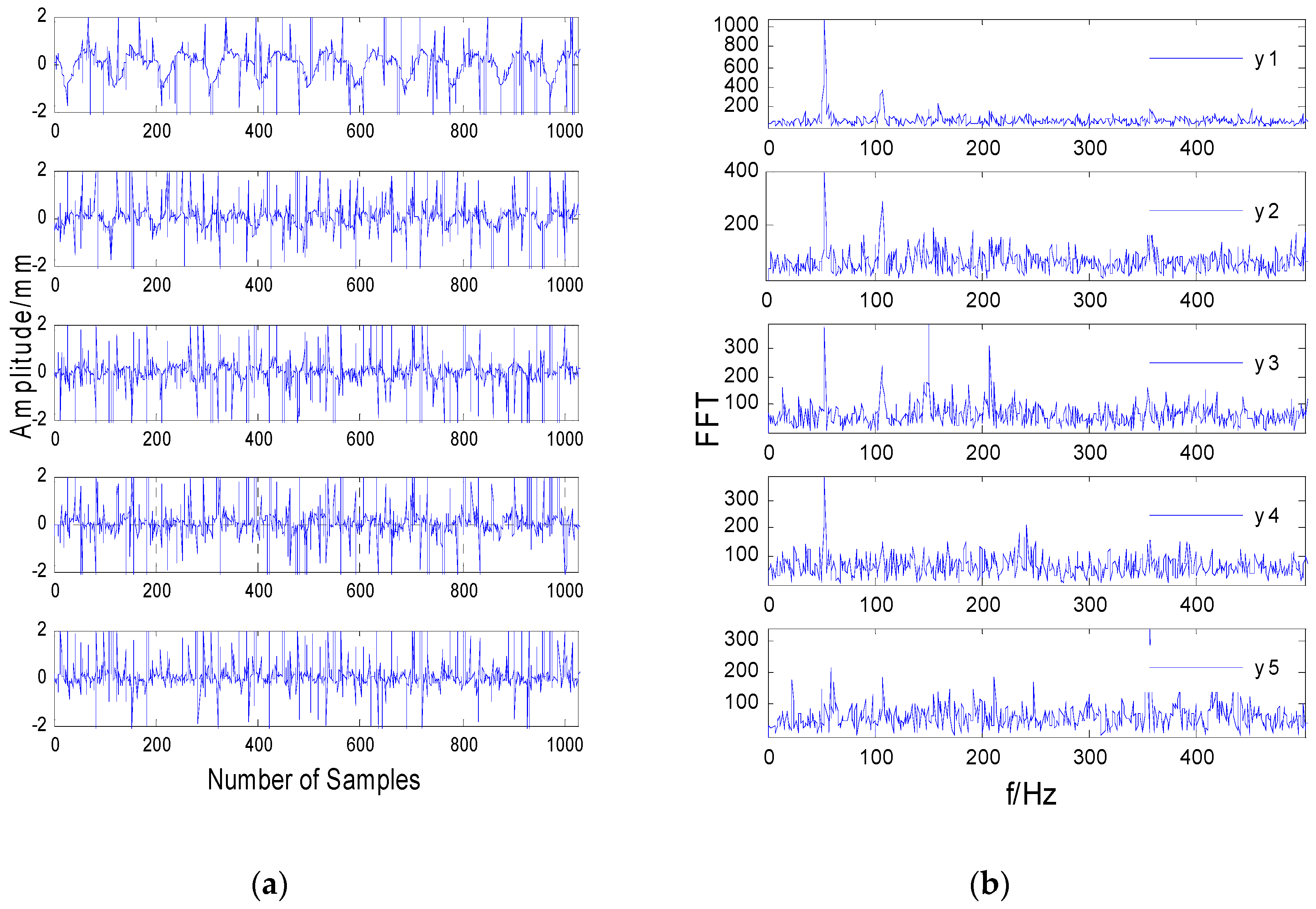 Sensors 20 01713 g005 Sensors 20 01713 g005