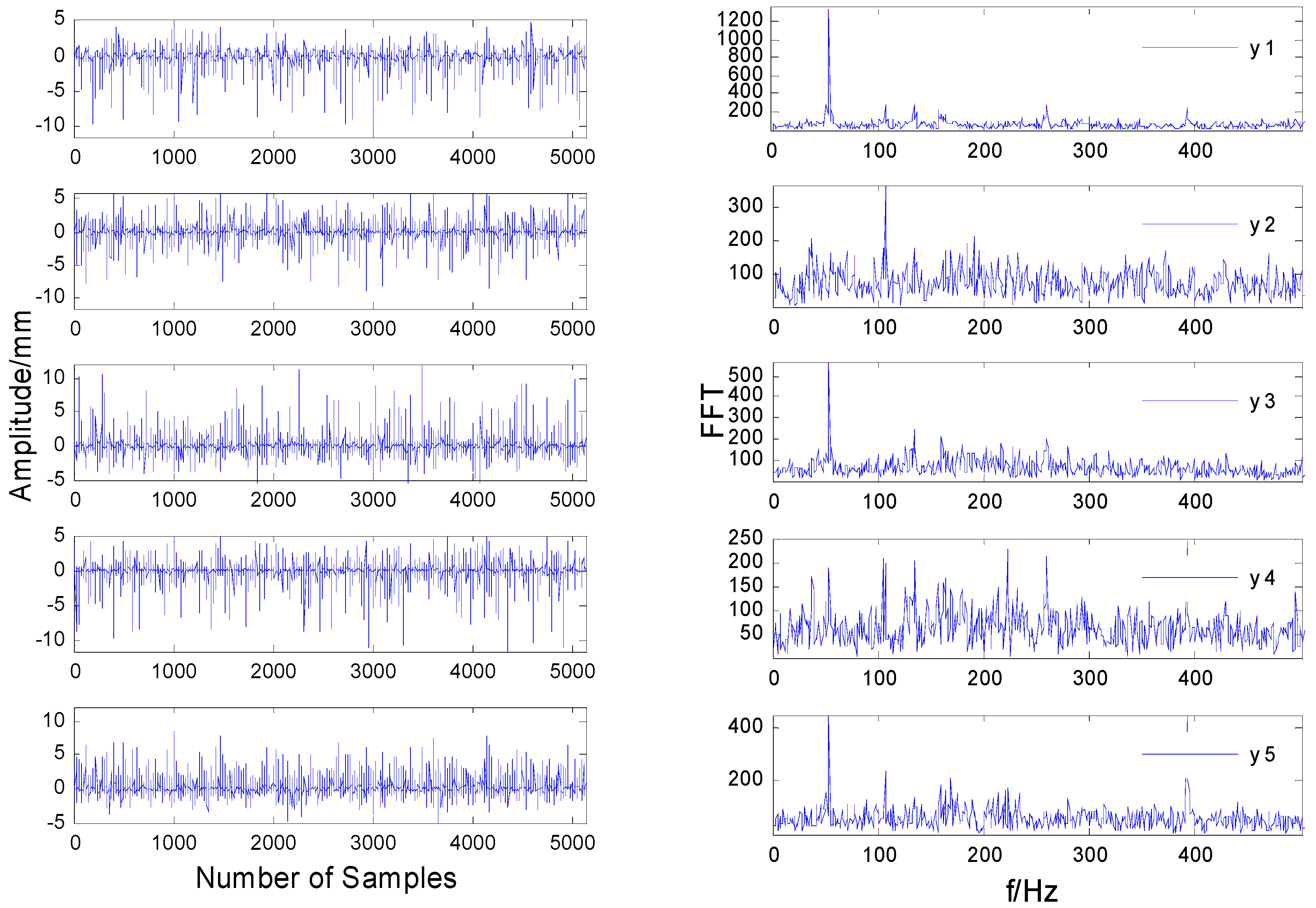 Sensors 20 01713 g006 Sensors 20 01713 g006