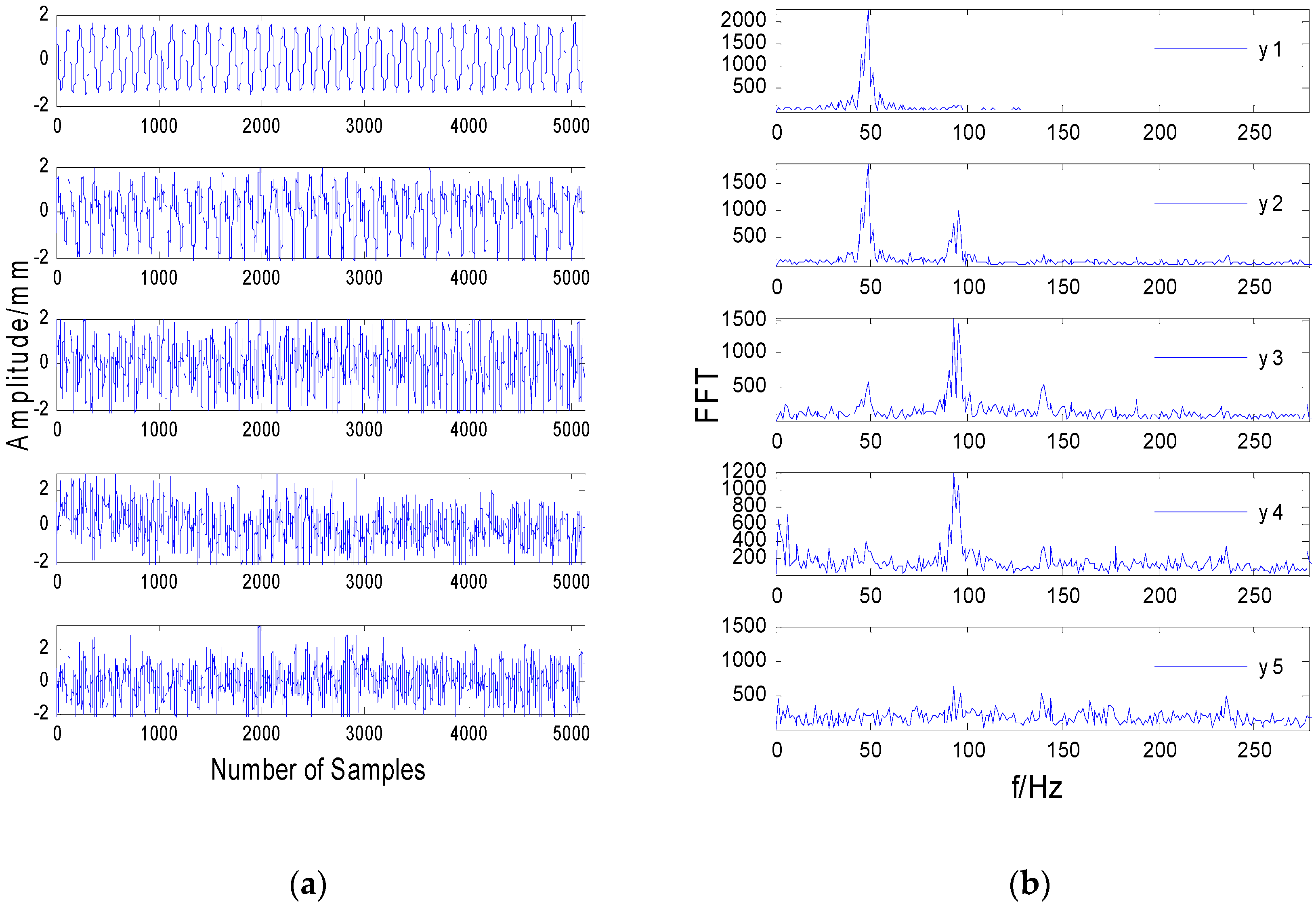 Sensors 20 01713 g007 Sensors 20 01713 g007