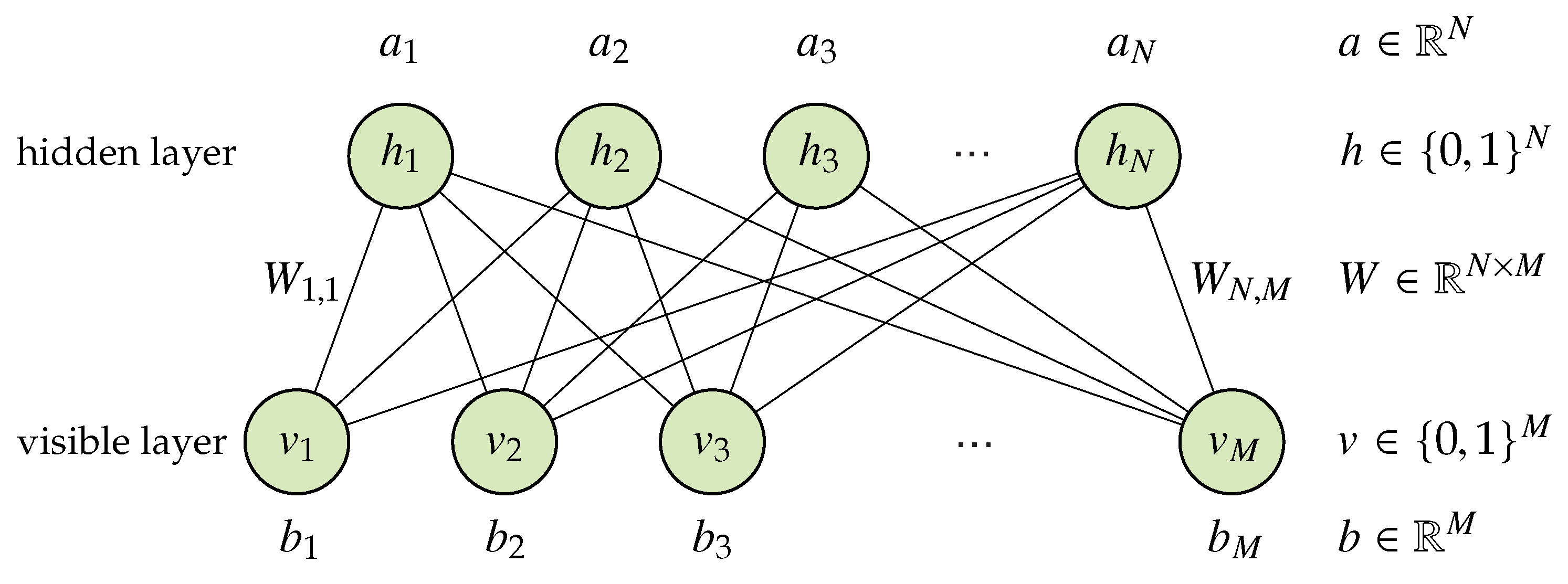 Sensors 20 01716 g001