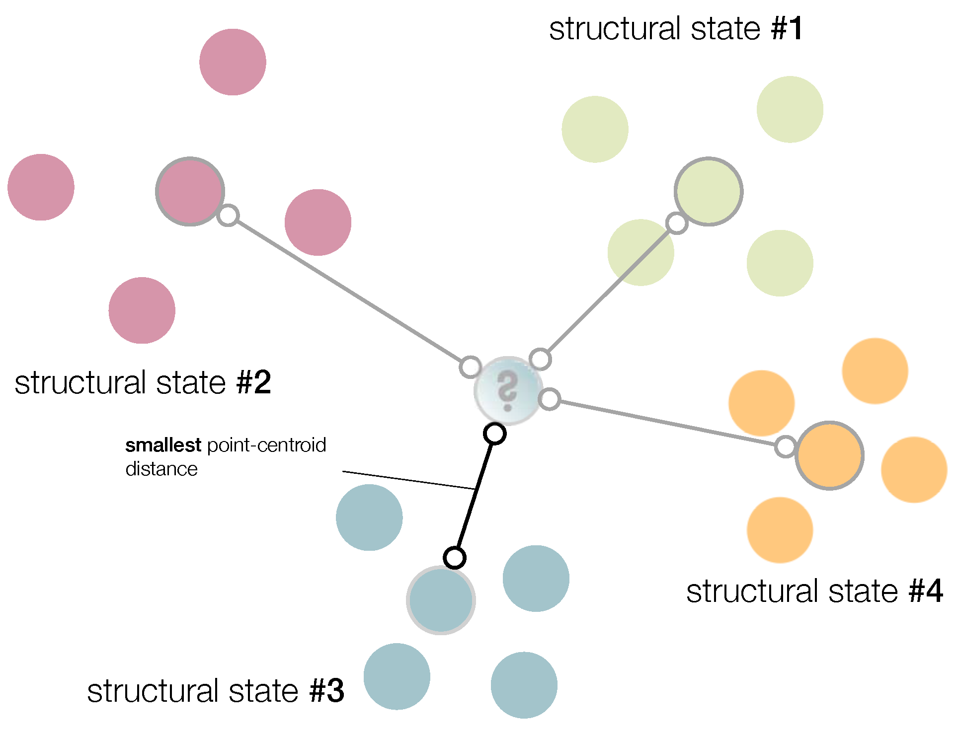 Sensors 20 01716 g002