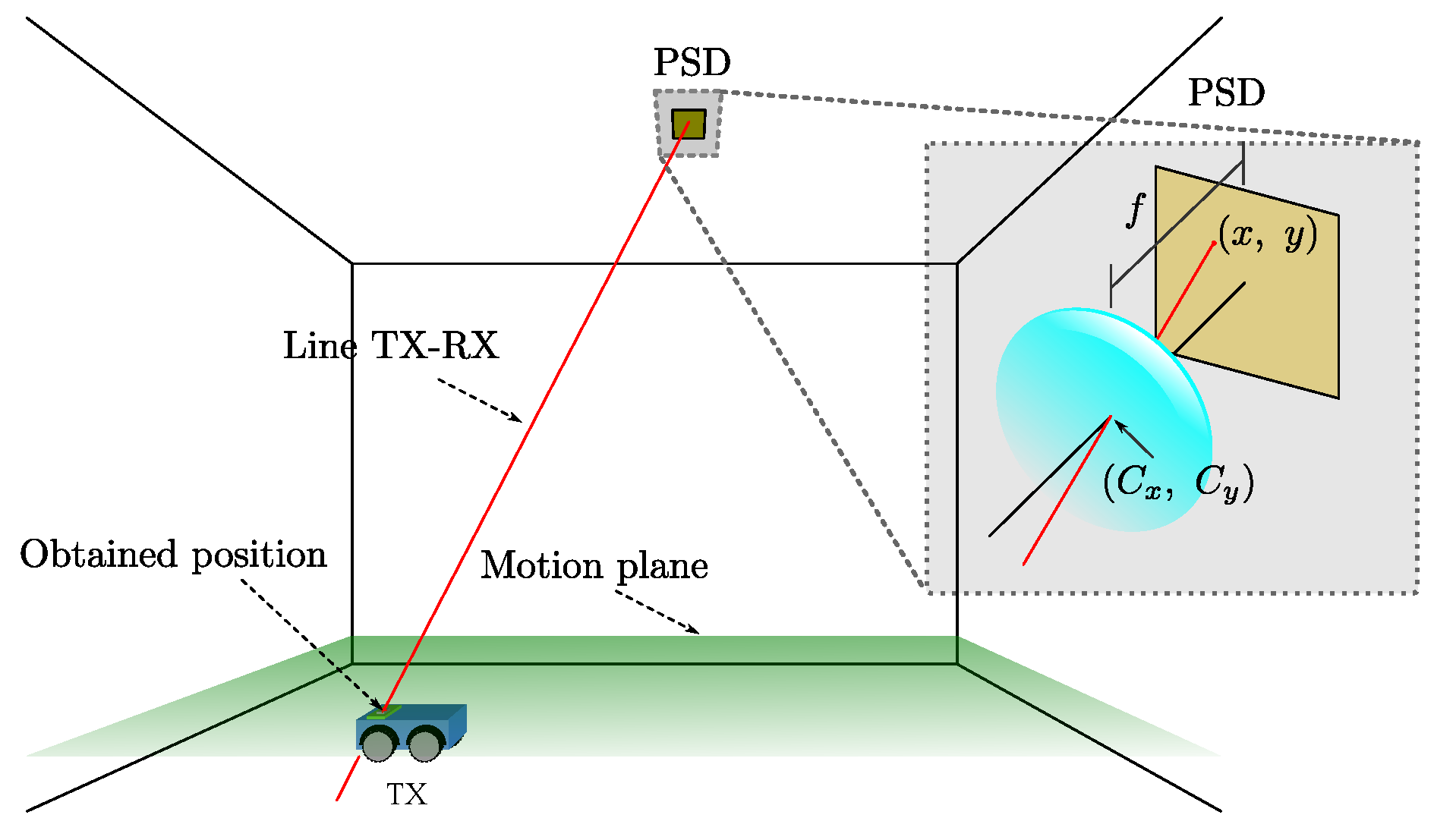 Sensors 20 01717 g001