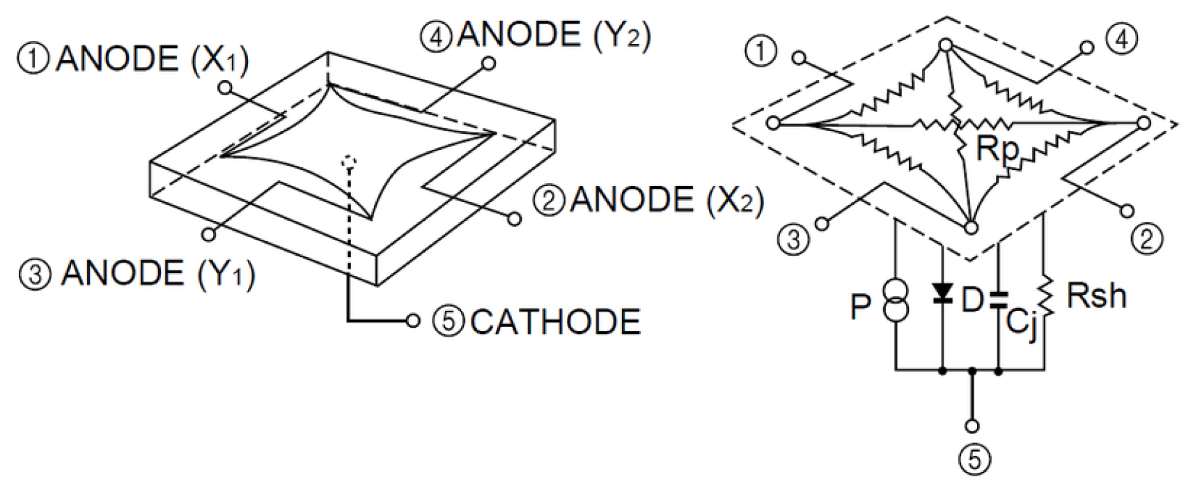 Sensors 20 01717 g002