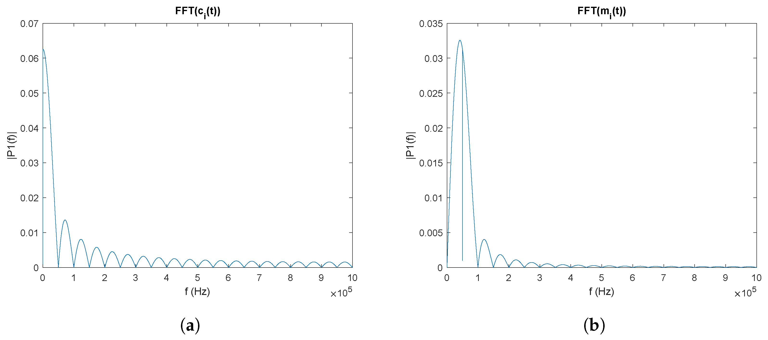Sensors 20 01717 g008