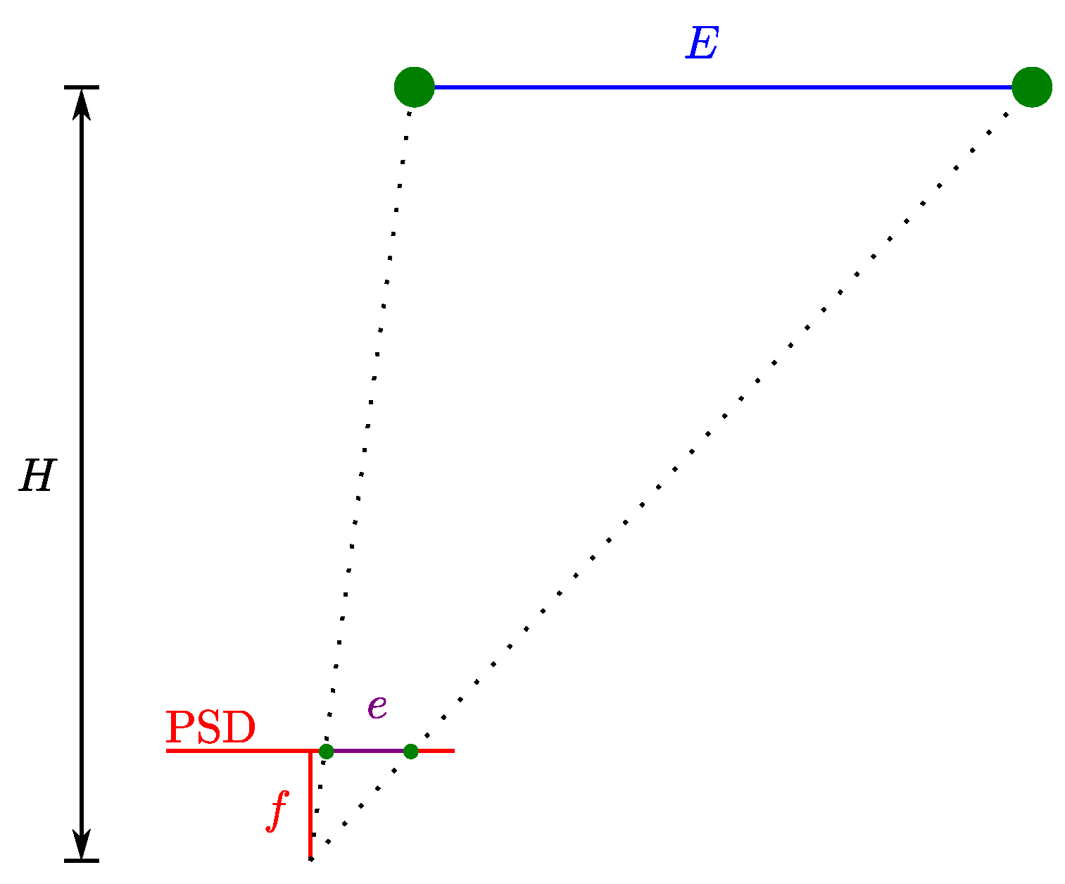 Sensors 20 01717 g011