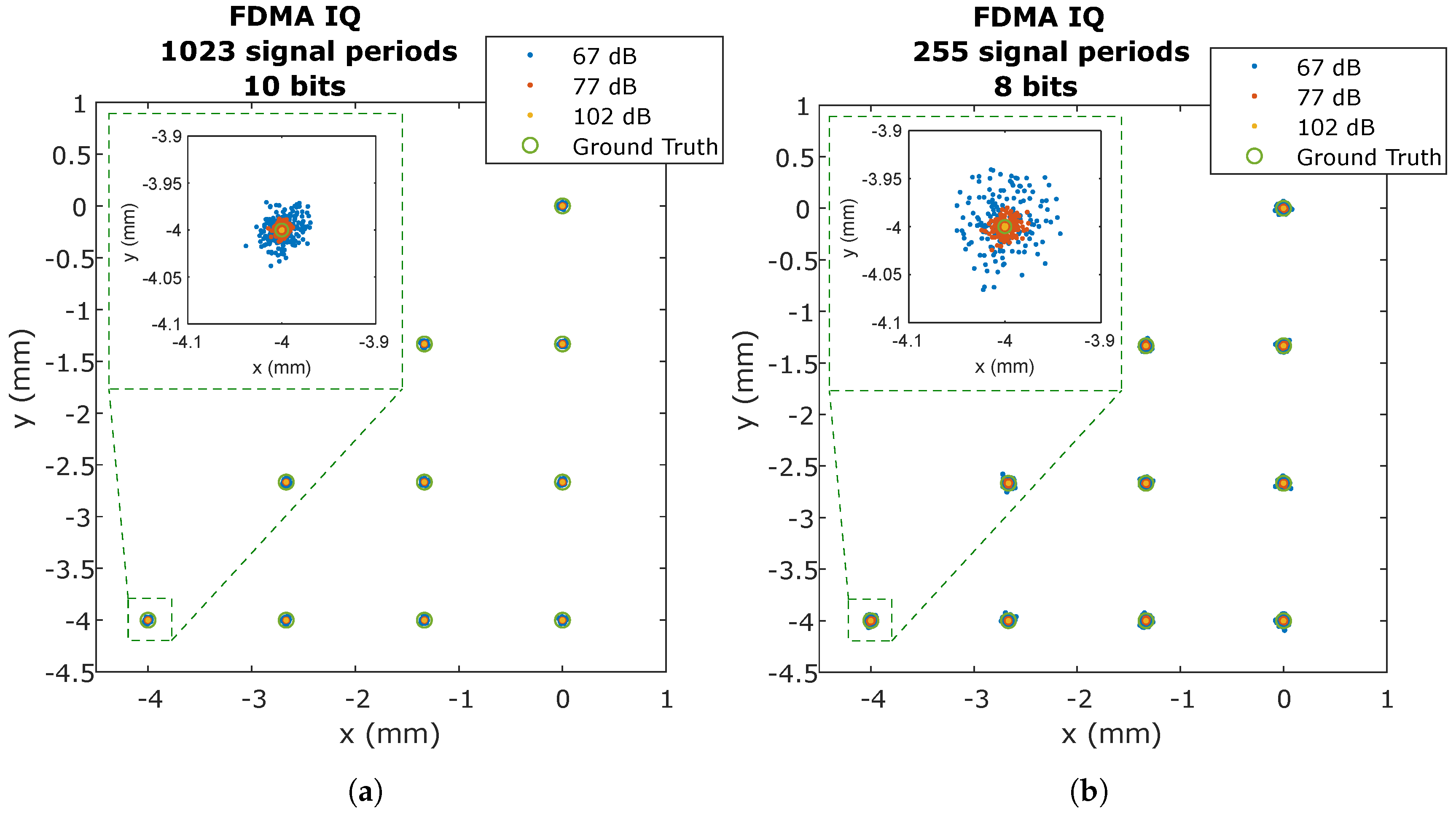 Sensors 20 01717 g014