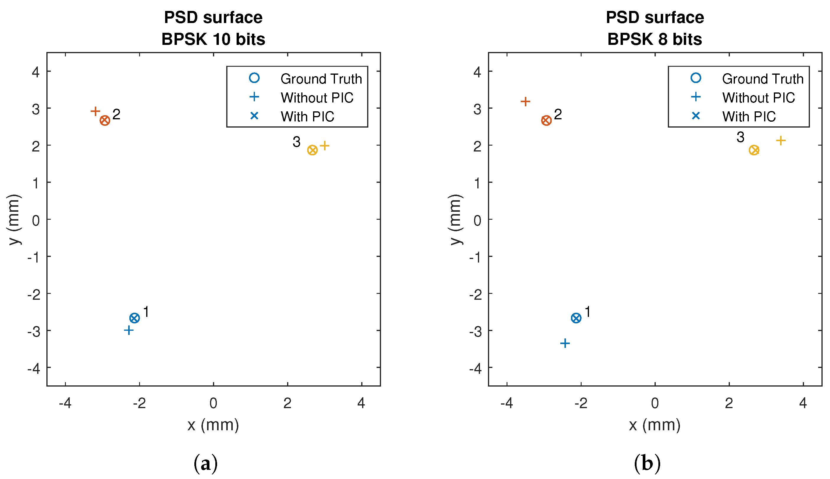 Sensors 20 01717 g016