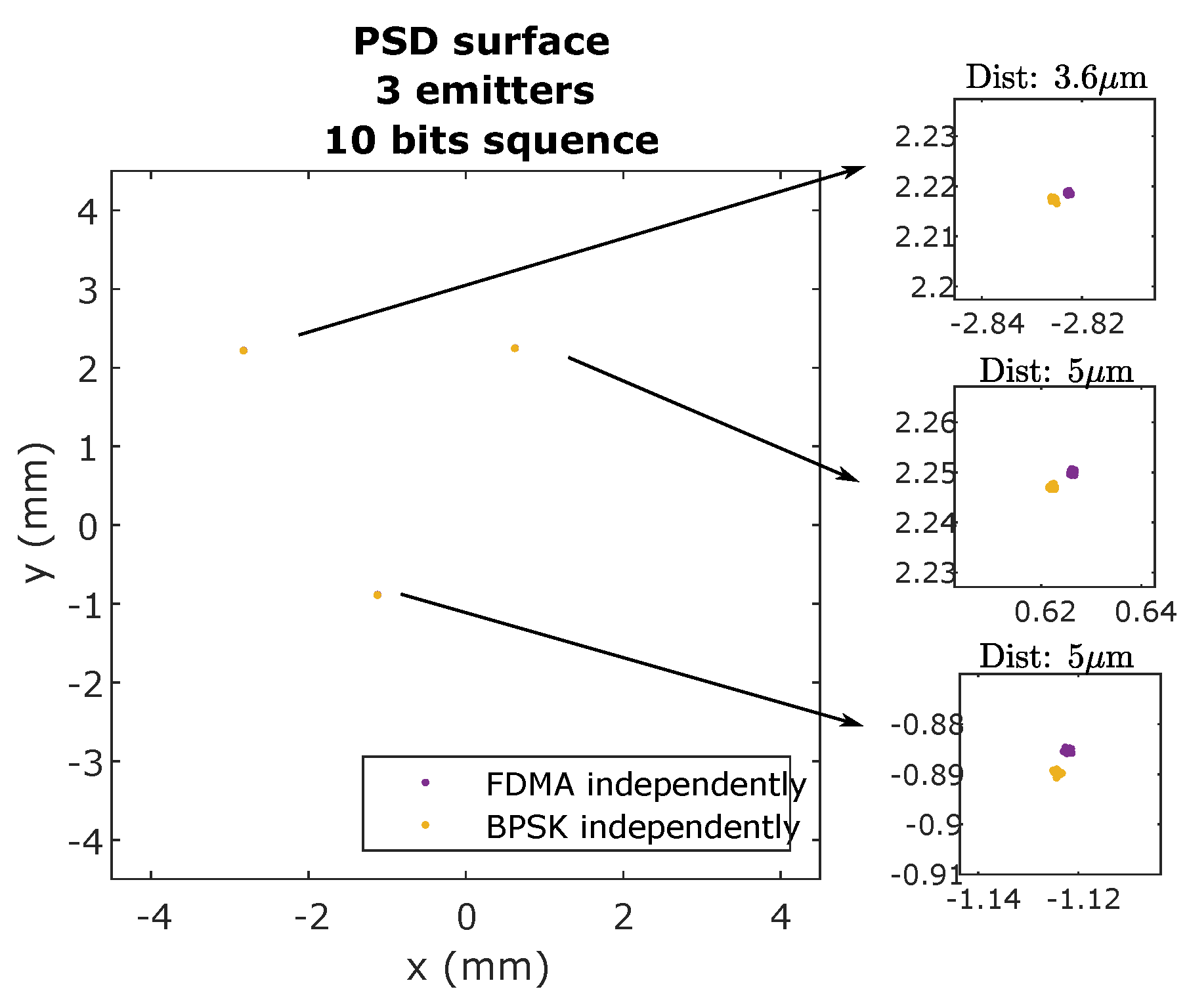 Sensors 20 01717 g021