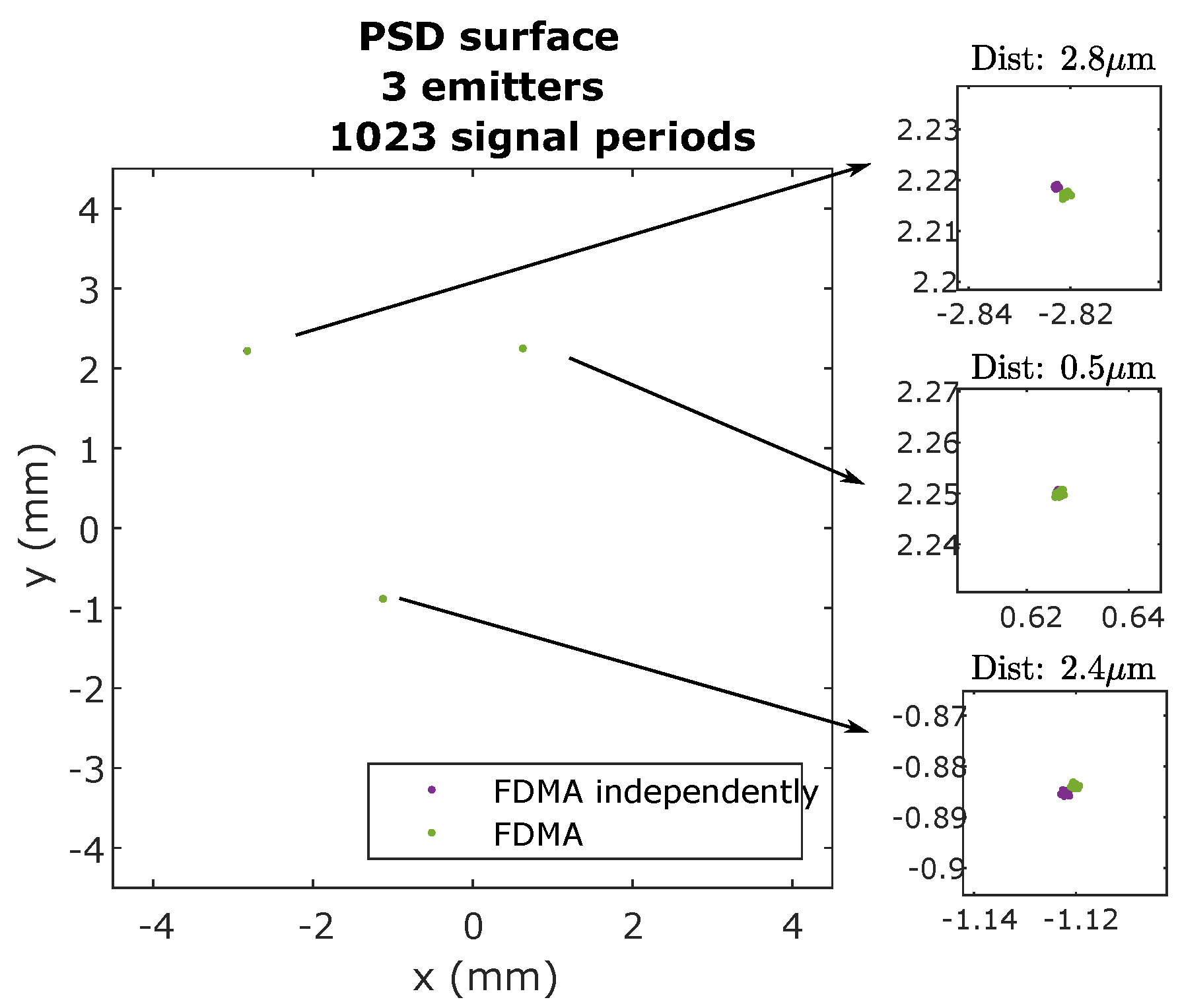 Sensors 20 01717 g022
