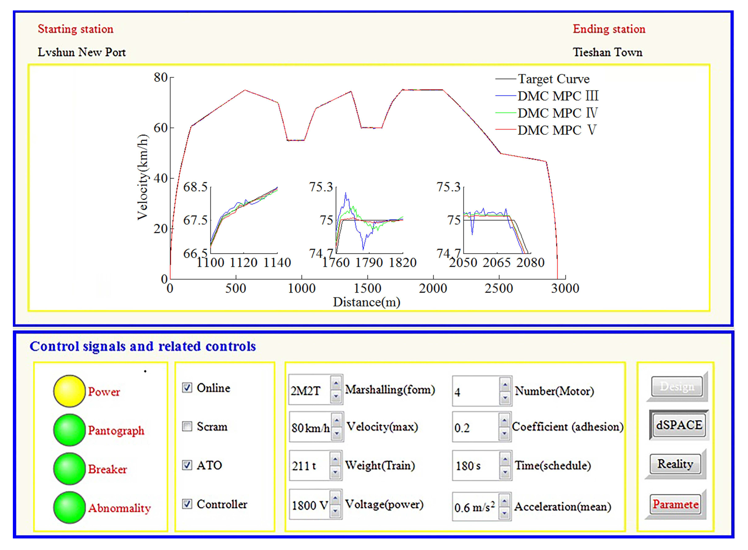 Sensors 20 01719 g019