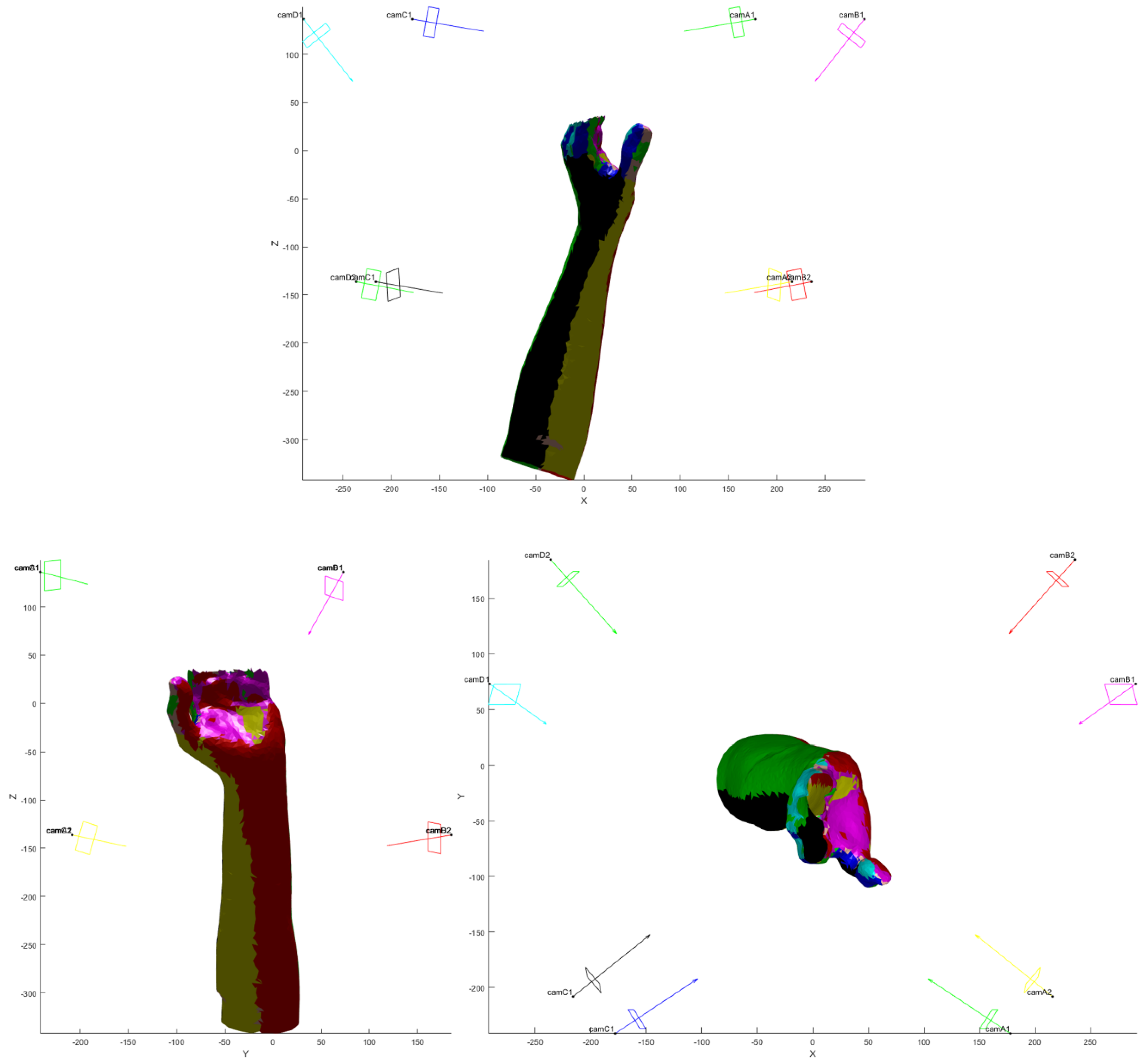 Sensors 20 01726 g016