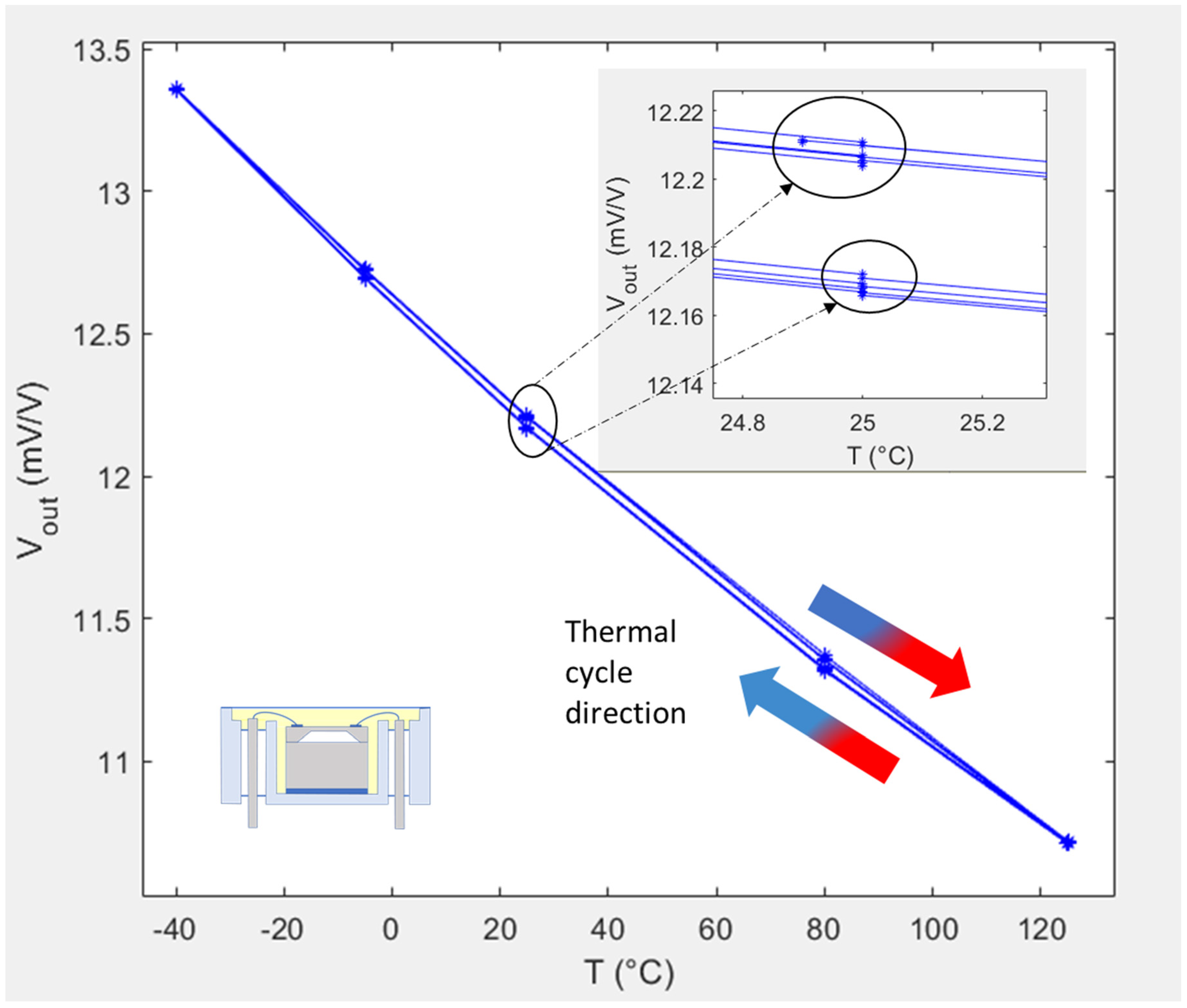 Sensors 20 01727 g002