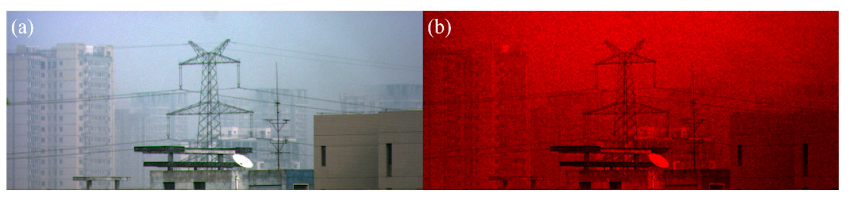 Sensors 20 01729 g006