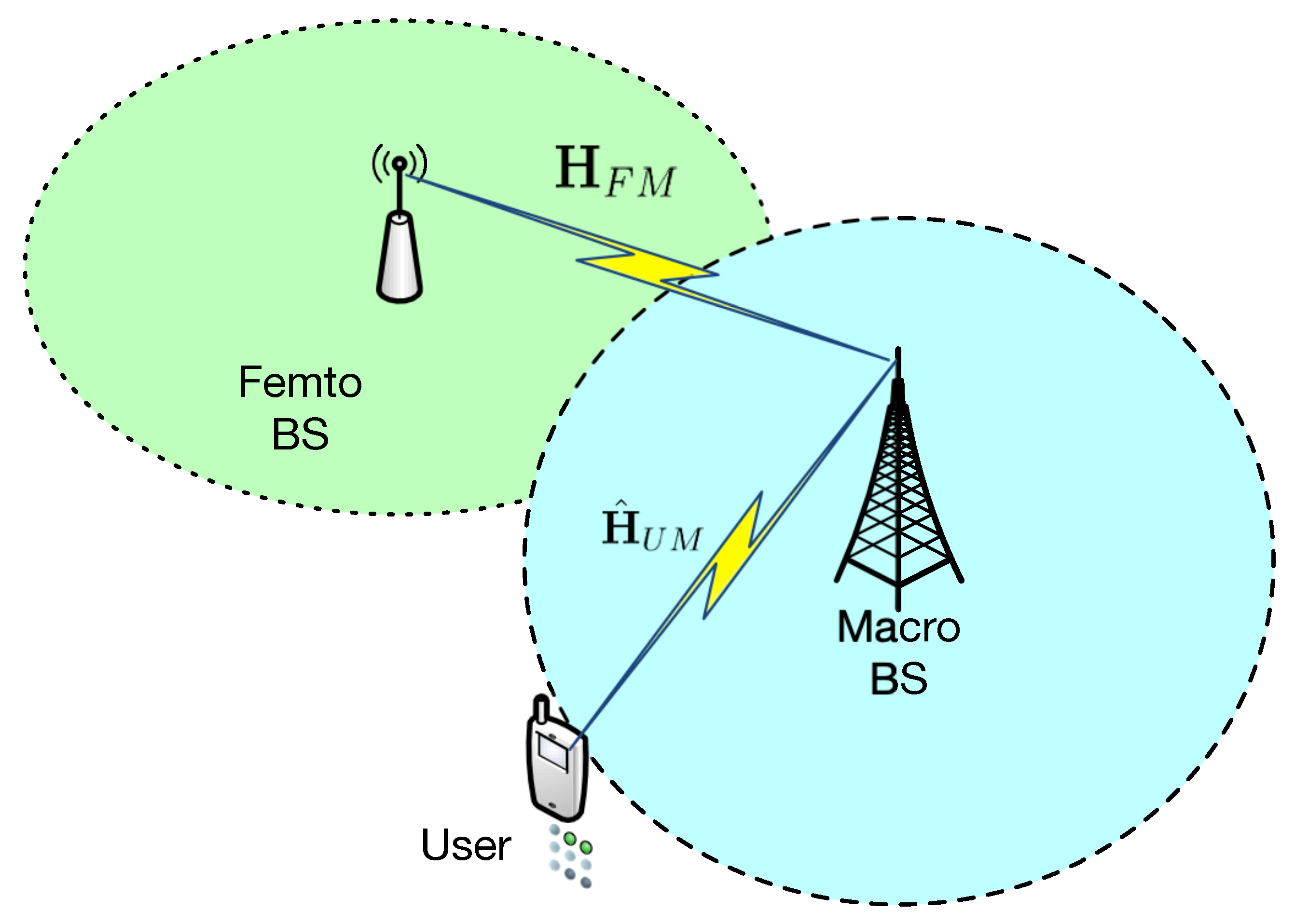 Sensors 20 01730 g001 Sensors 20 01730 g001
