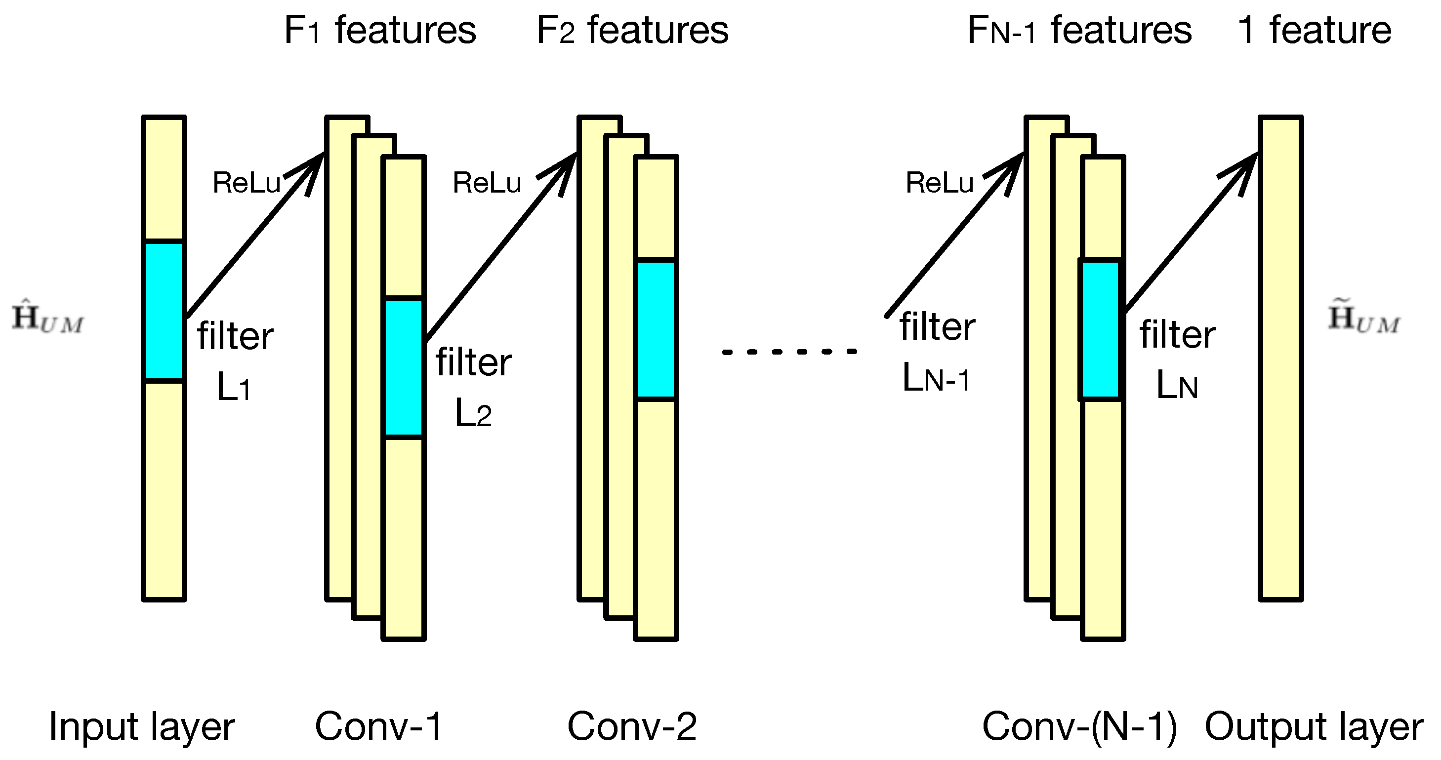 Sensors 20 01730 g002 Sensors 20 01730 g002