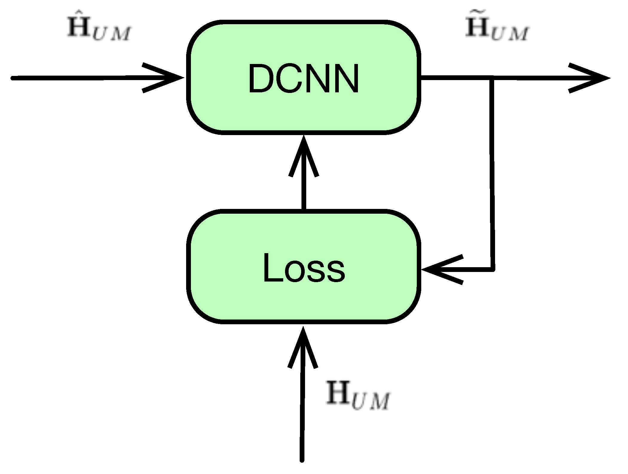 Sensors 20 01730 g003 Sensors 20 01730 g003