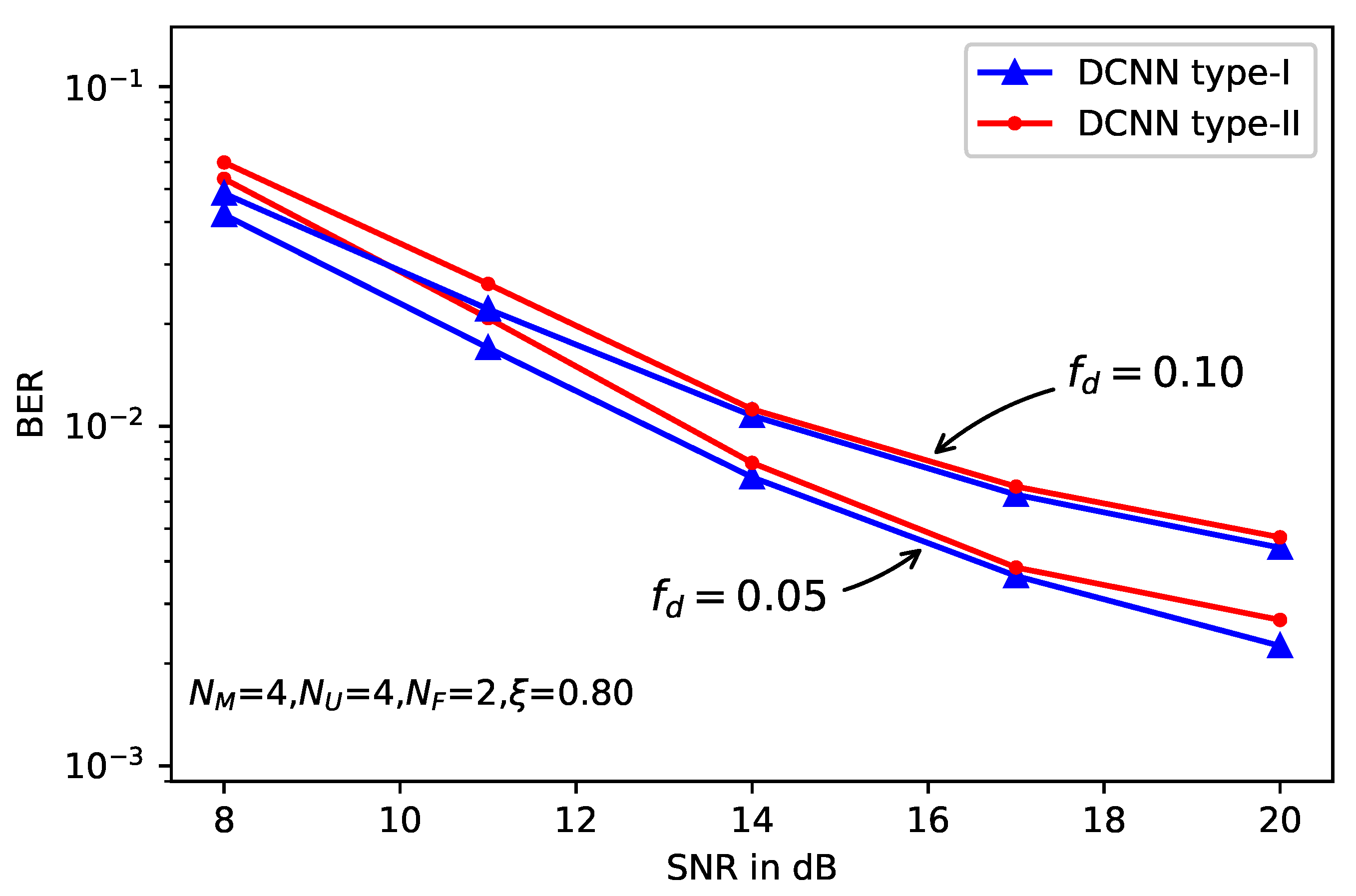 Sensors 20 01730 g009 Sensors 20 01730 g009