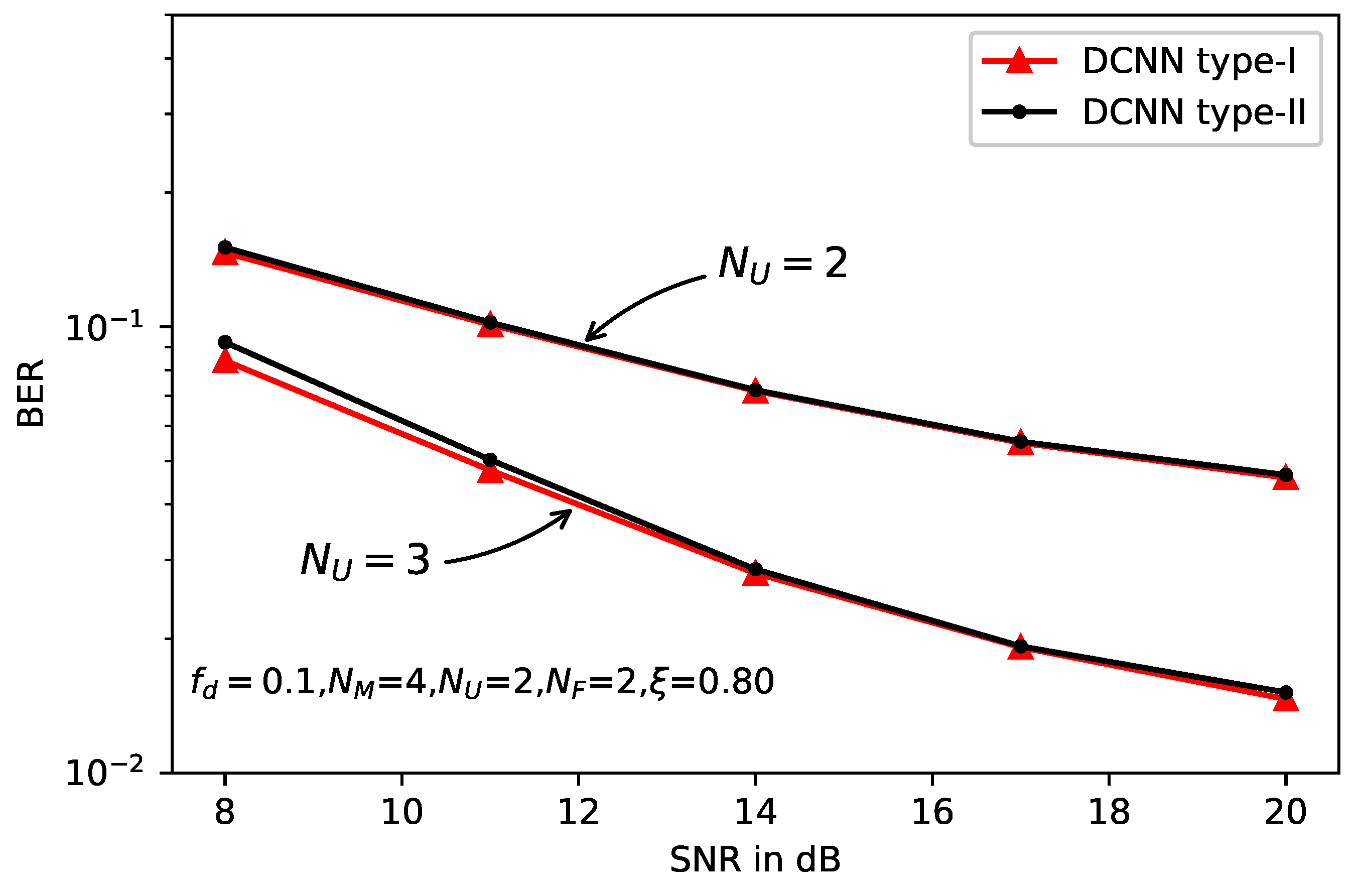 Sensors 20 01730 g011 Sensors 20 01730 g011