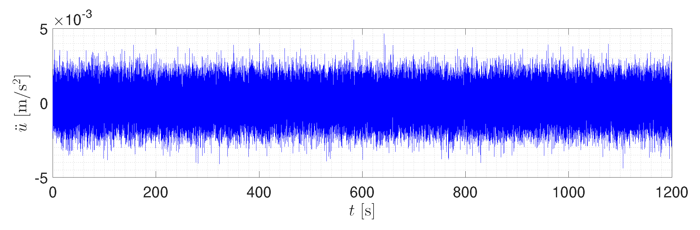 Sensors 20 01731 g009 Sensors 20 01731 g009