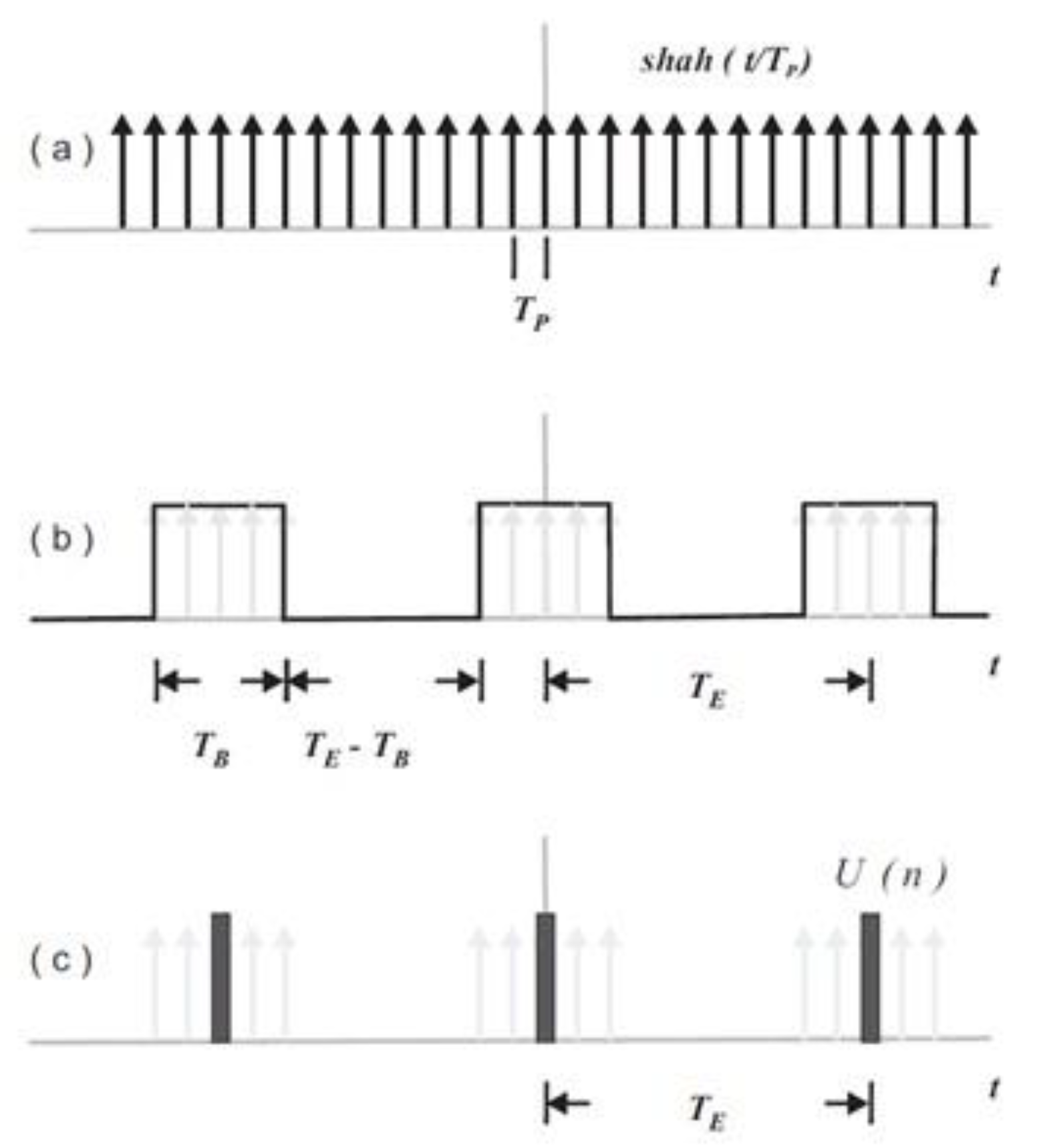 Sensors 20 01732 g002