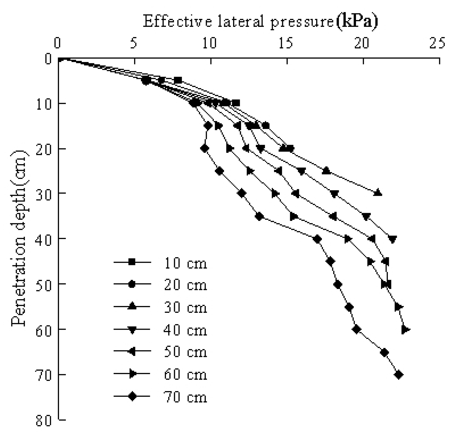 Sensors 20 01733 g012 Sensors 20 01733 g012