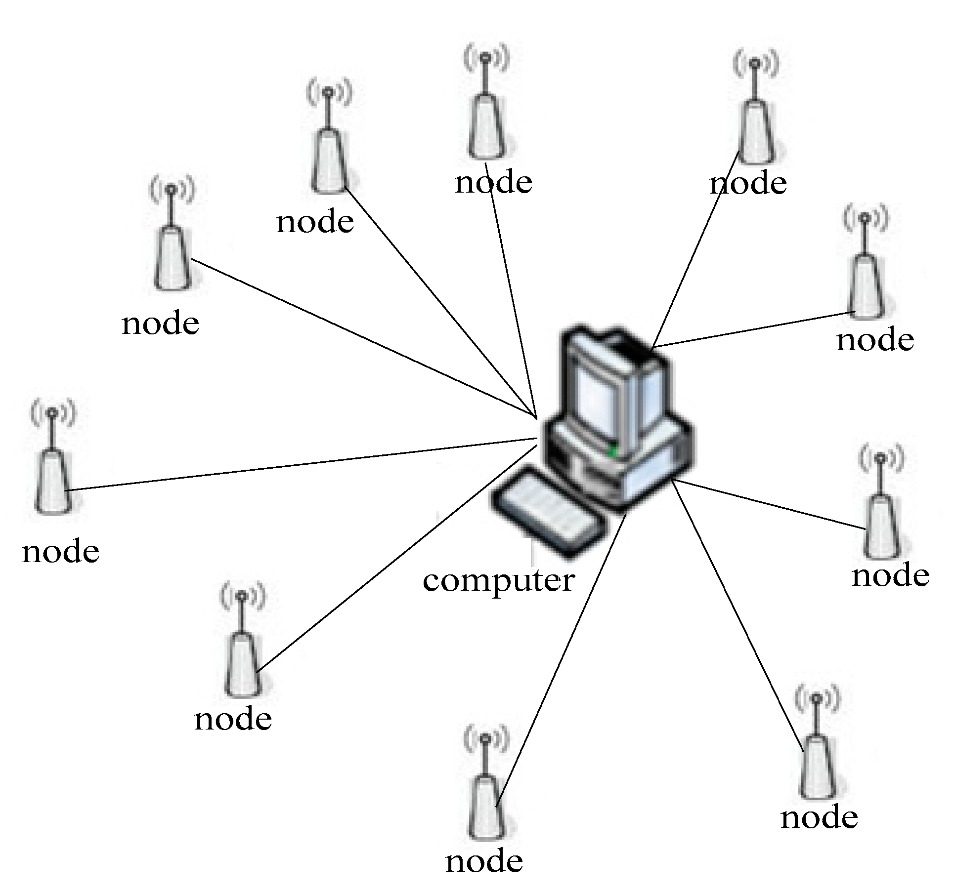 Js распаковка json. Функция в объекте js. Коммутатор l2 и l3 отличия. Коммутатор l3. Гибридные системы генерации картинки для презентации.