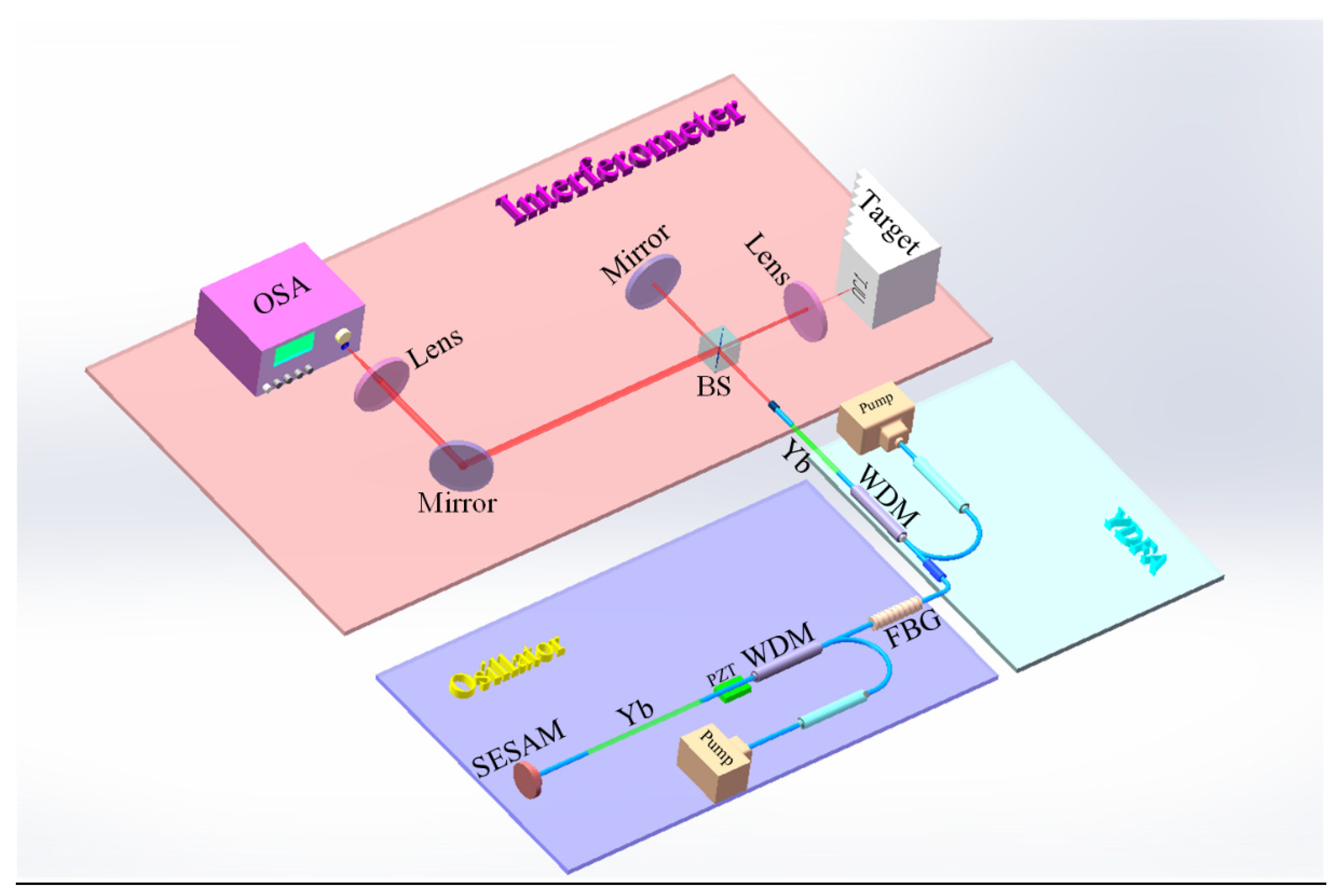 Sensors 20 01743 g001 Sensors 20 01743 g001