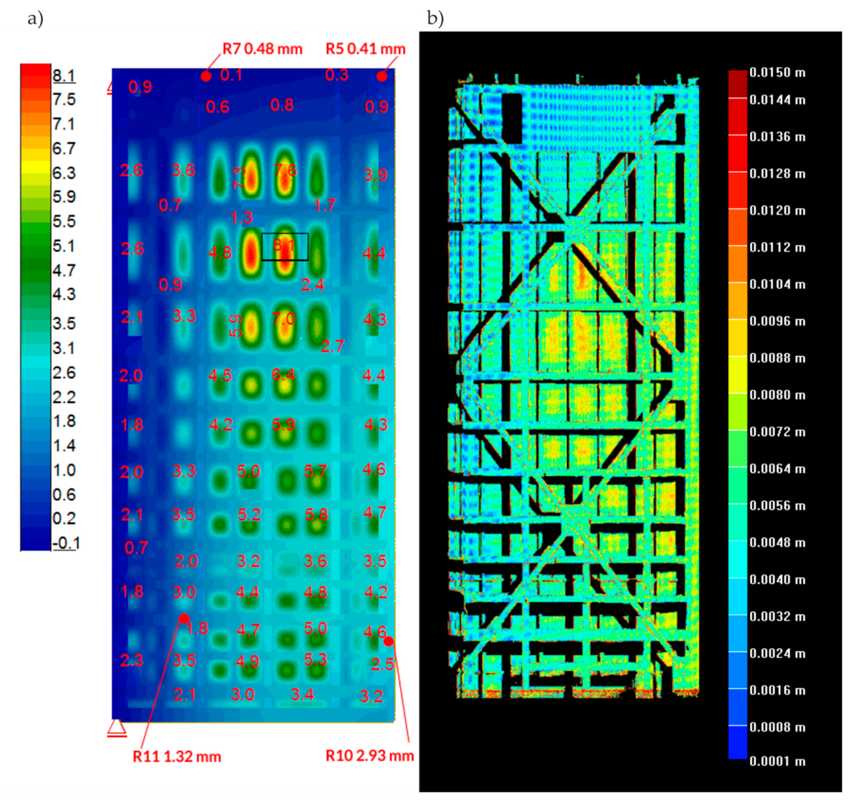 Sensors 20 01749 g018
