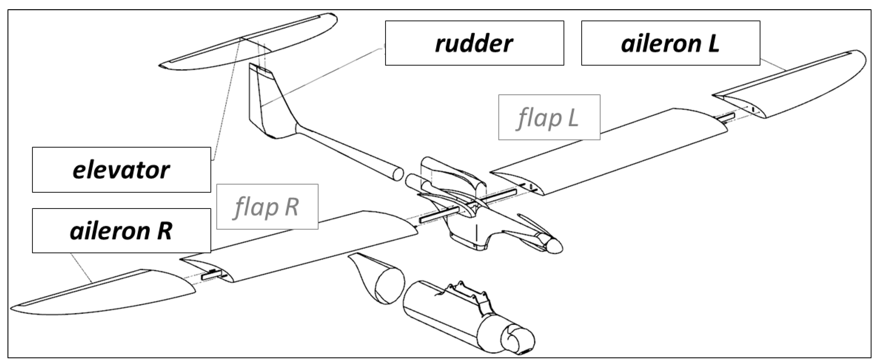 Sensors 20 01752 g008