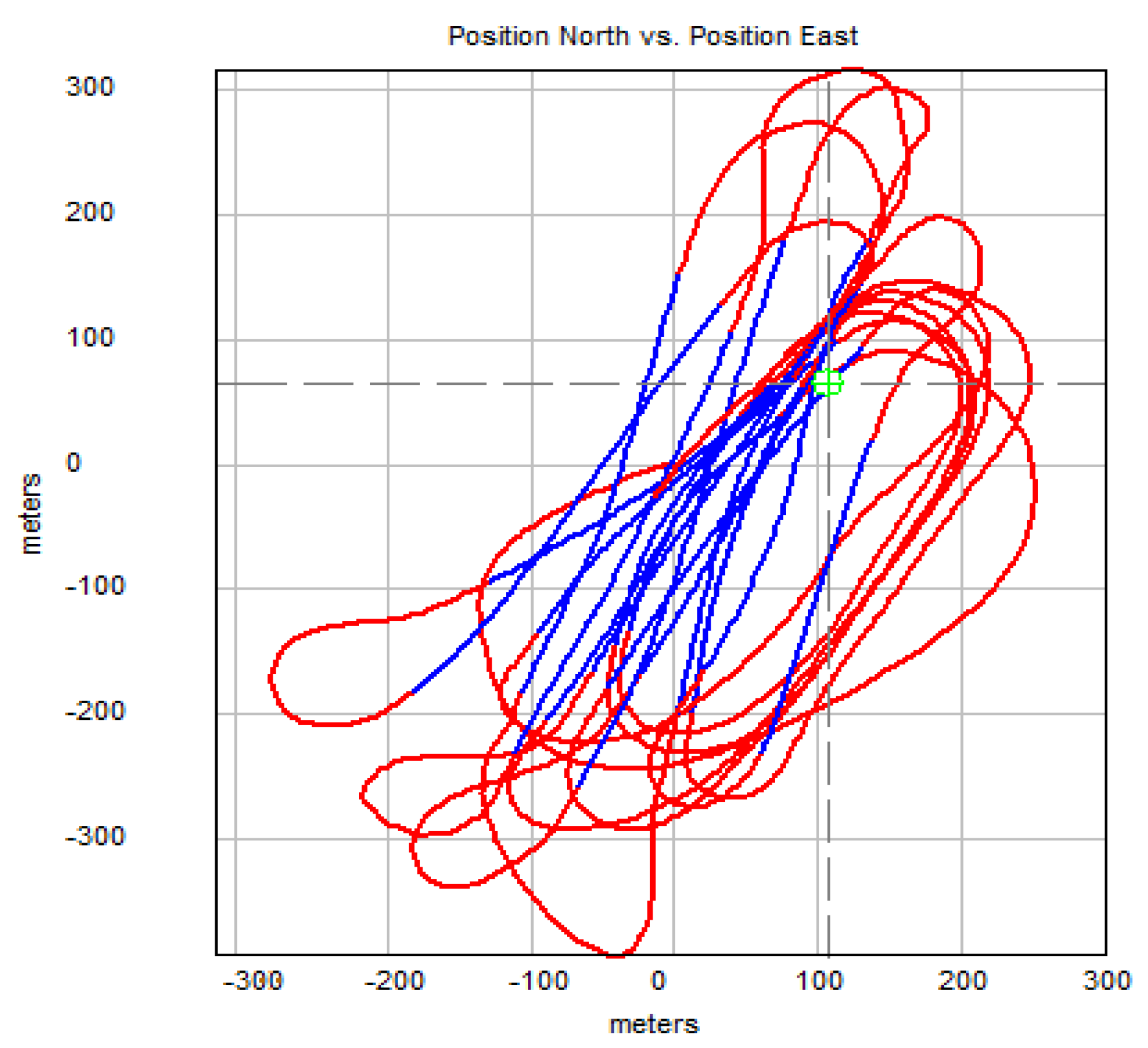 Sensors 20 01752 g013