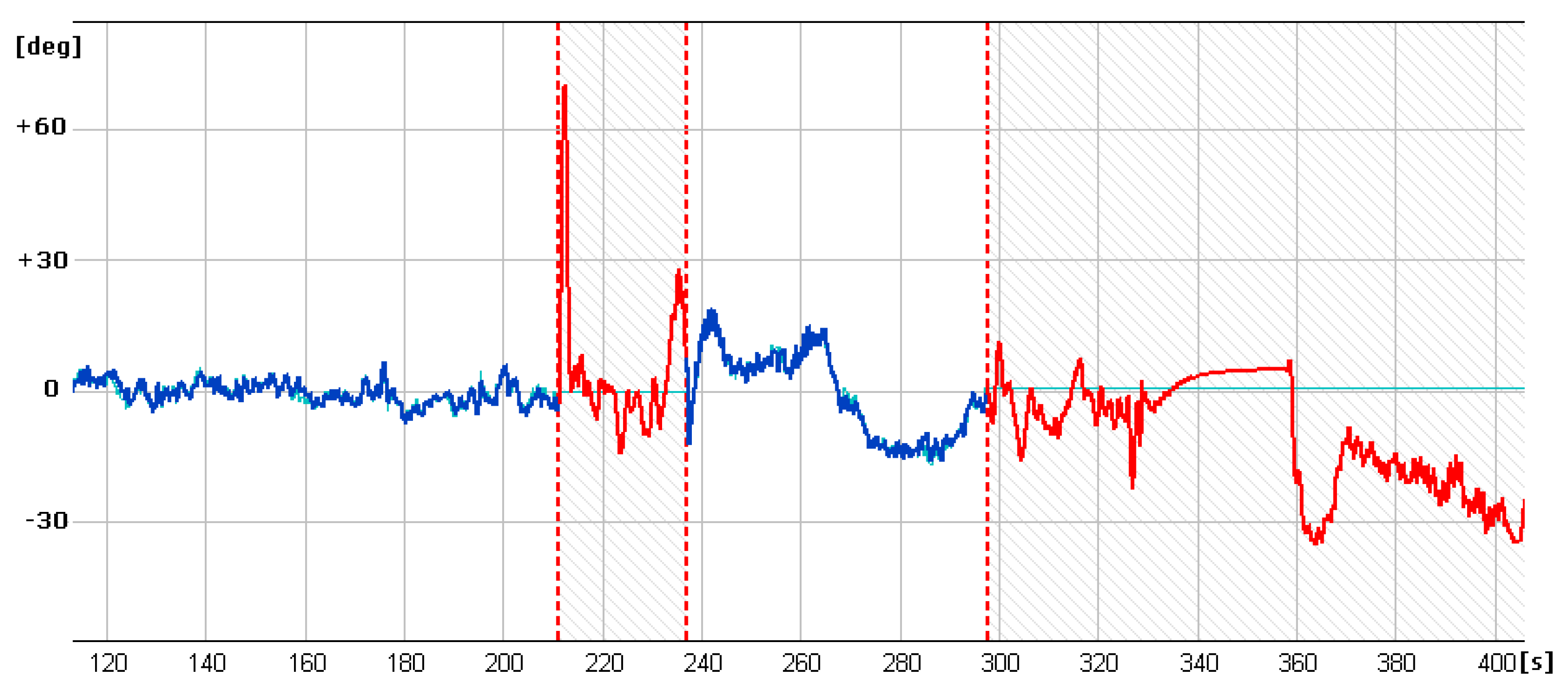Sensors 20 01752 g015