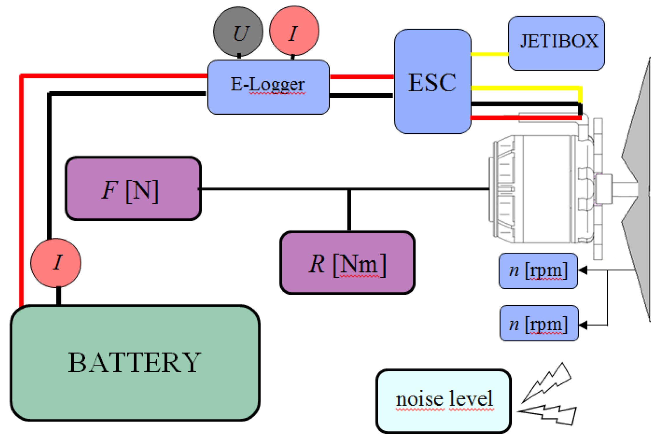 Sensors 20 01752 g020