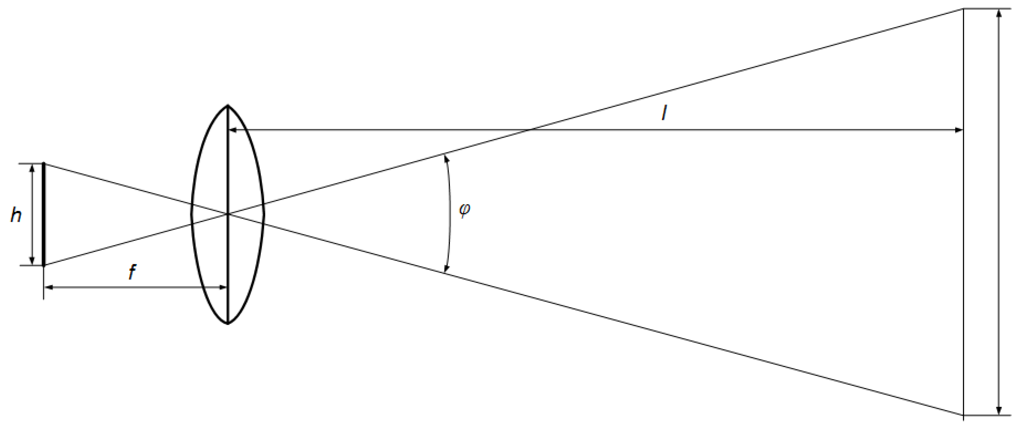 Sensors 20 01752 g025