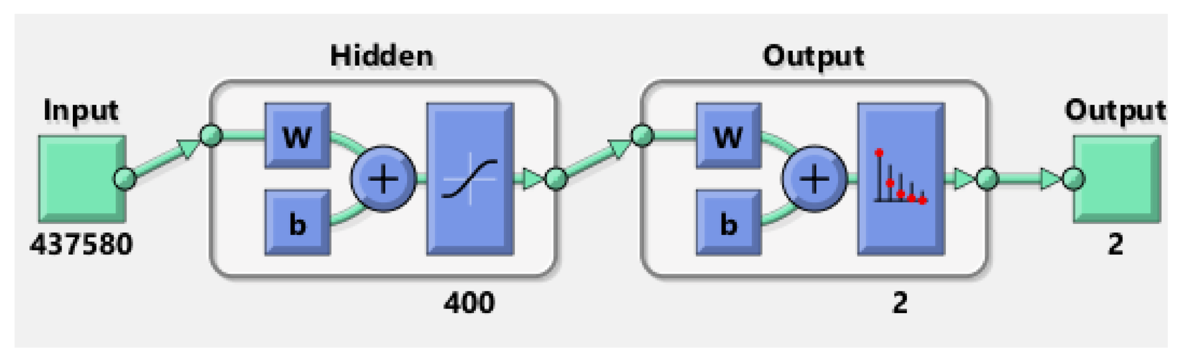 Sensors 20 01753 g014