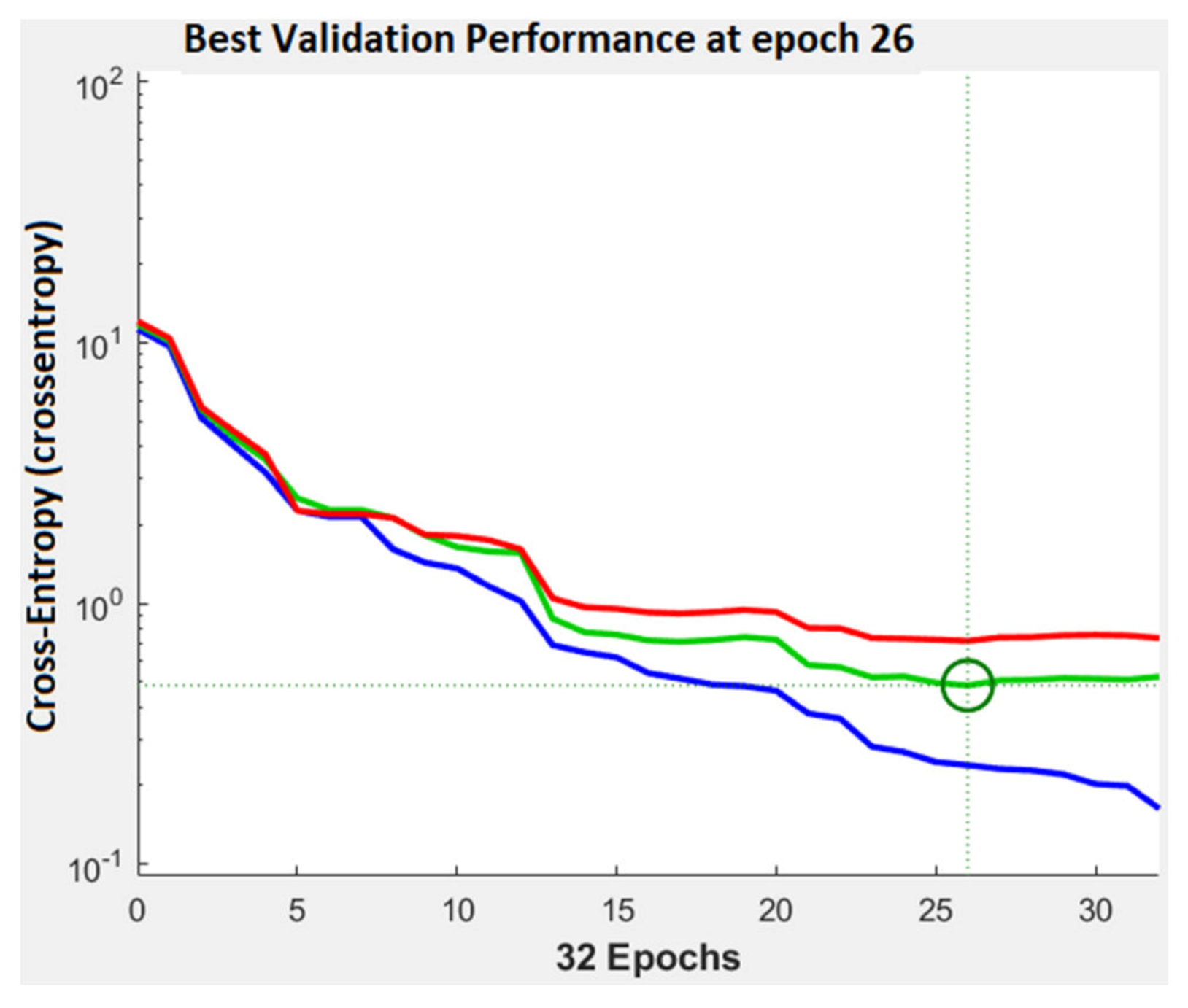 Sensors 20 01753 g016