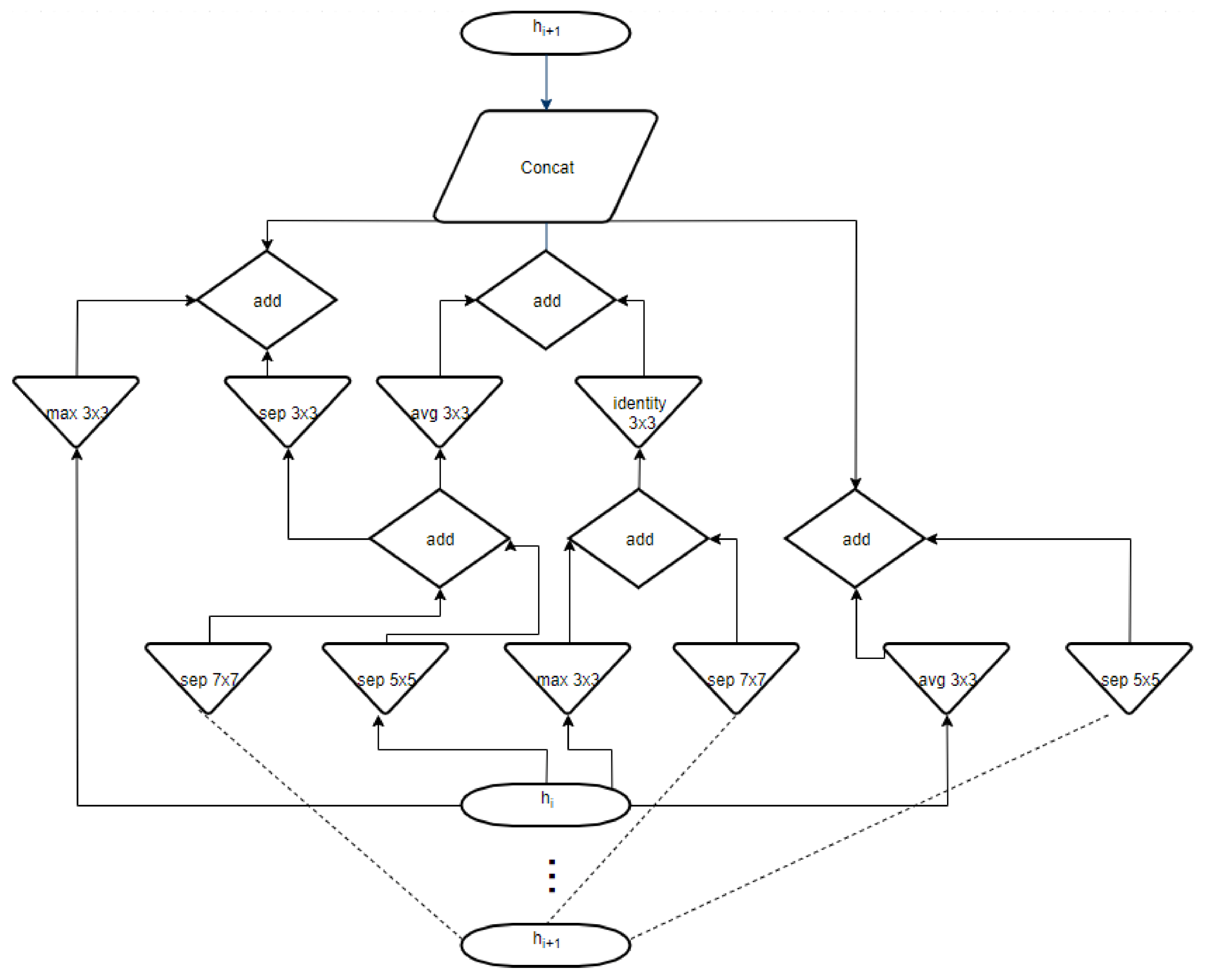 Sensors 20 01753 g027