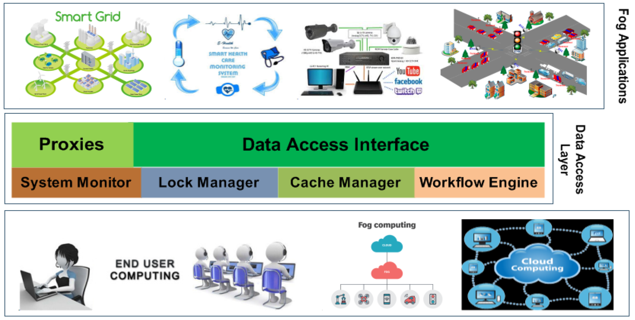 Sensors 20 01754 g002 Sensors 20 01754 g002