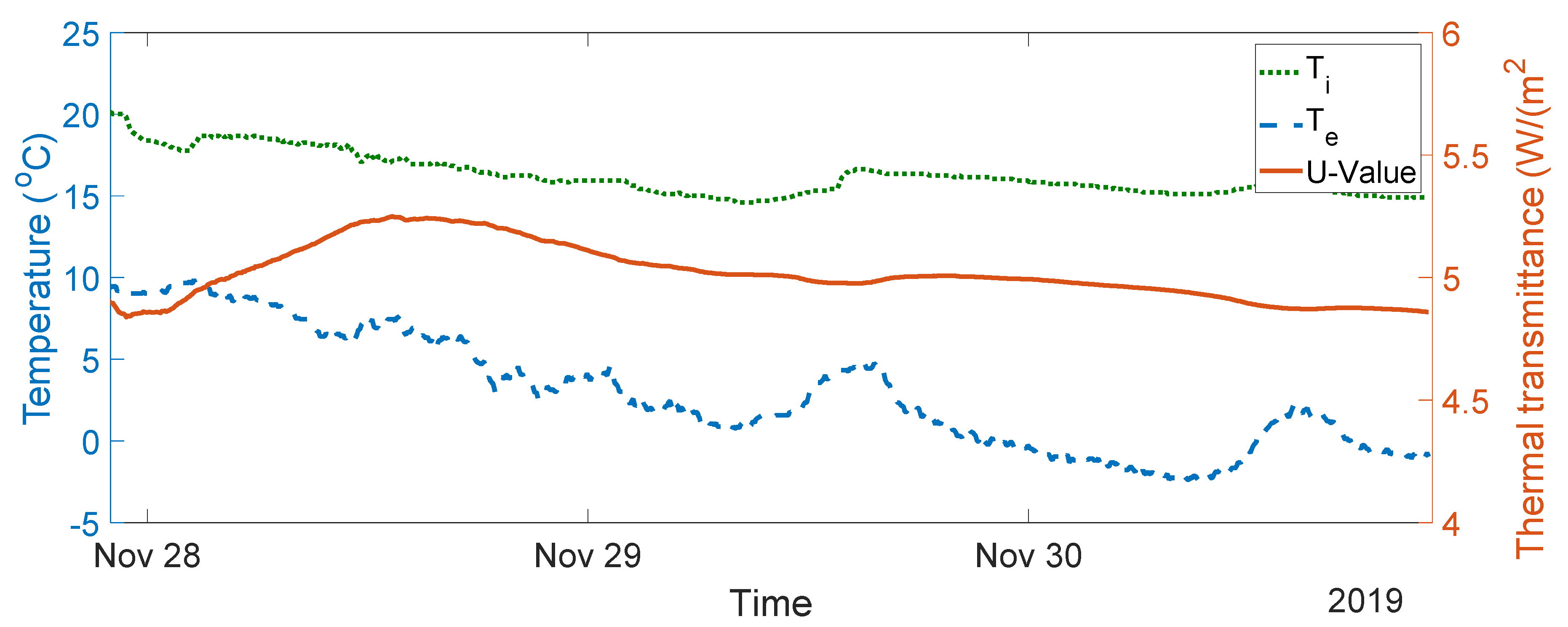 Sensors 20 01755 g006
