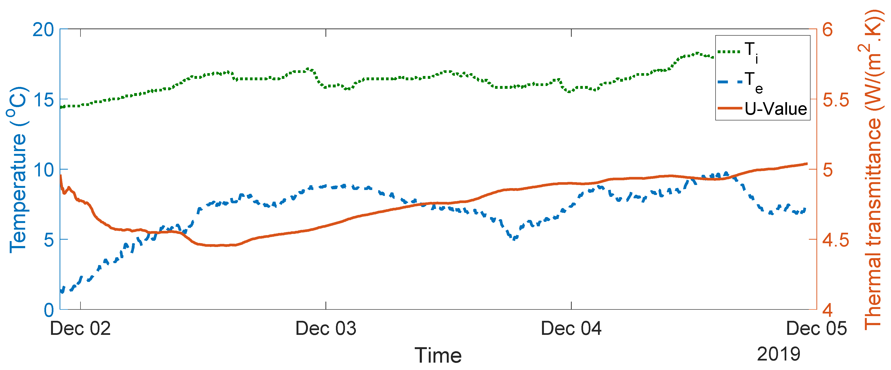 Sensors 20 01755 g010