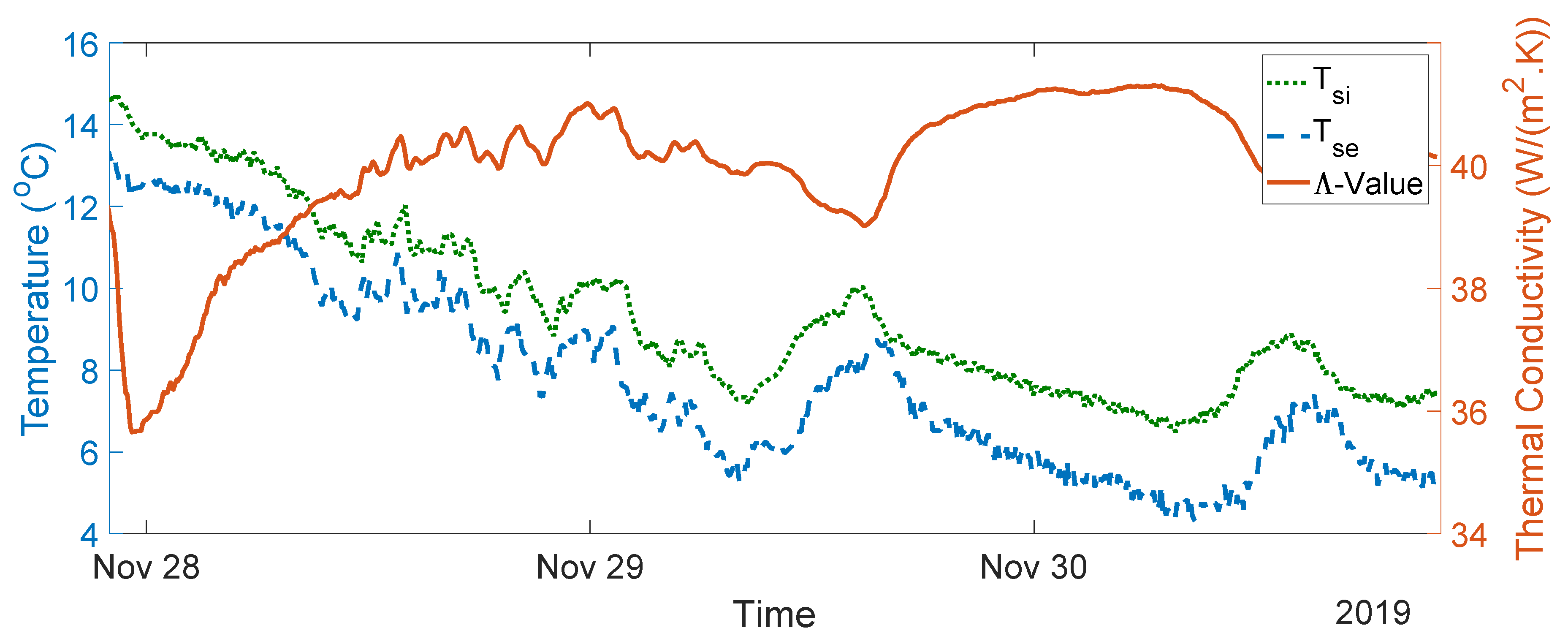 Sensors 20 01755 g012